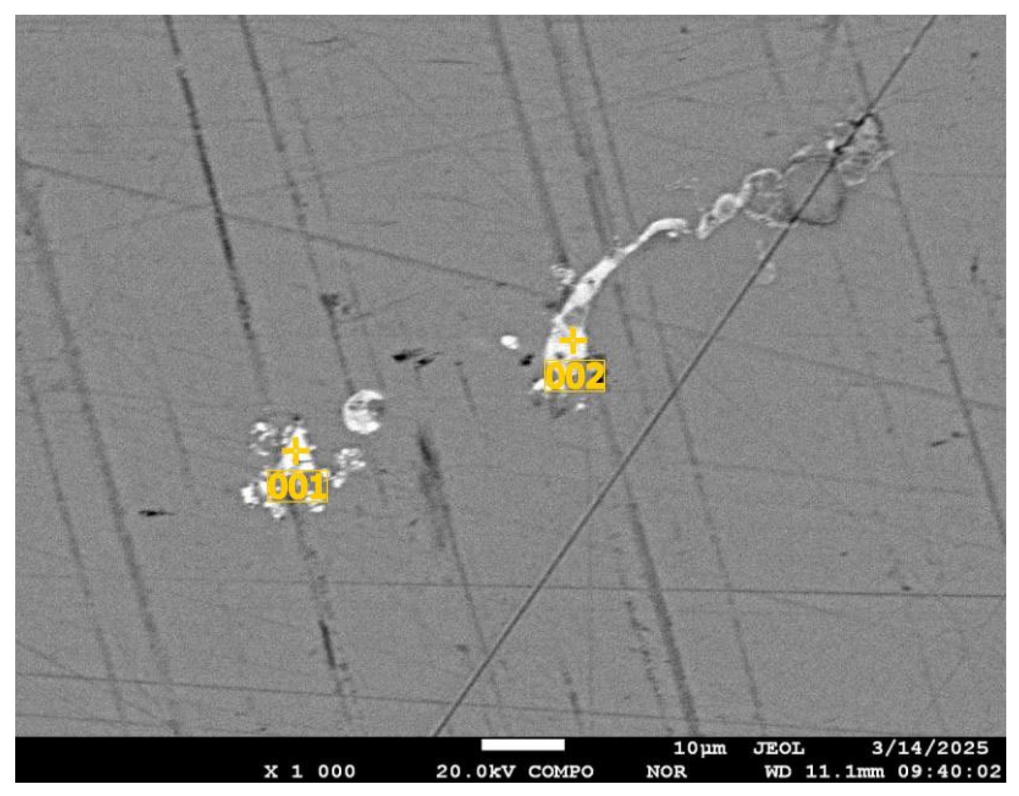 Processes 13 02397 g006