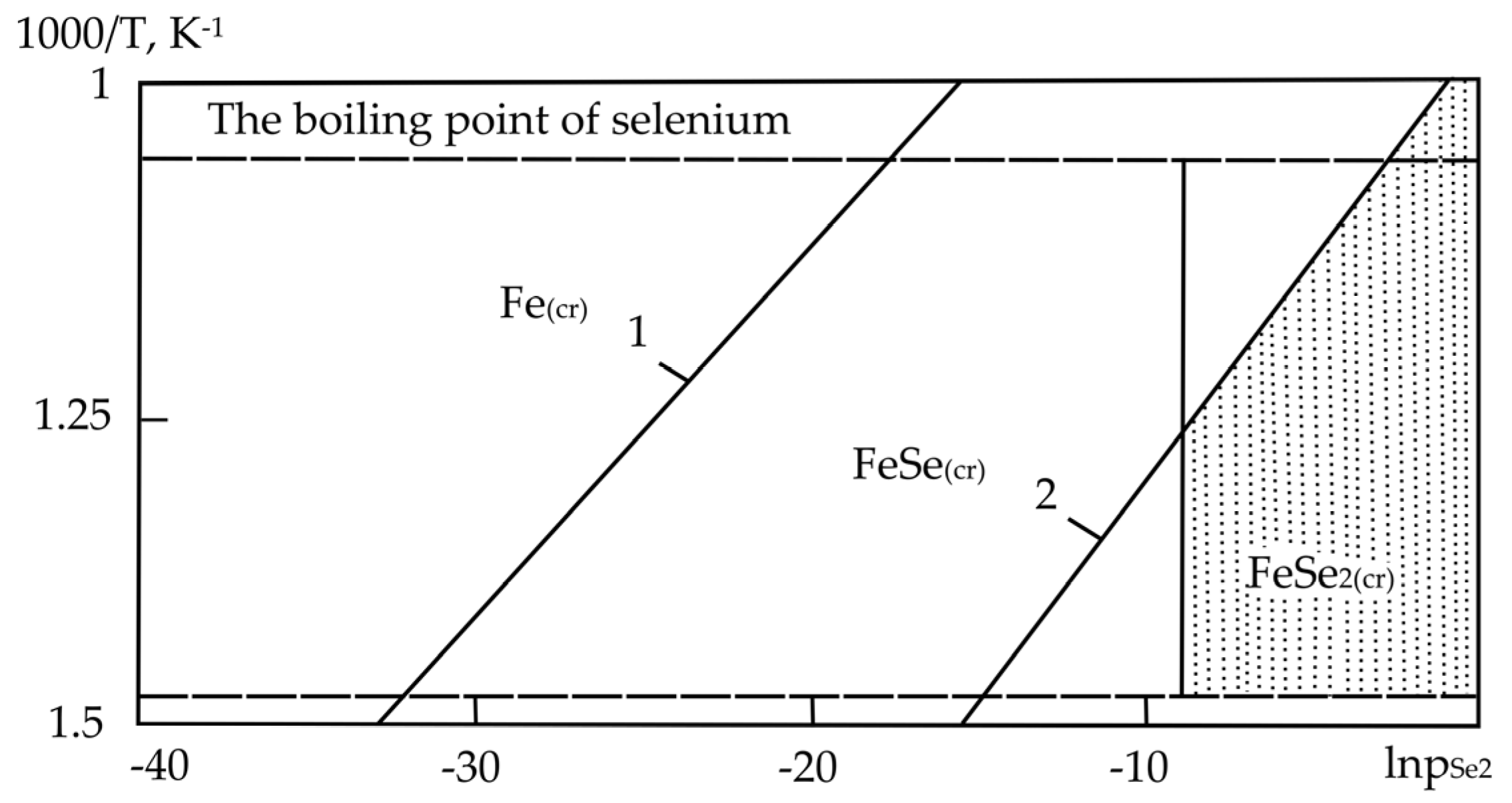 Processes 13 02397 g009