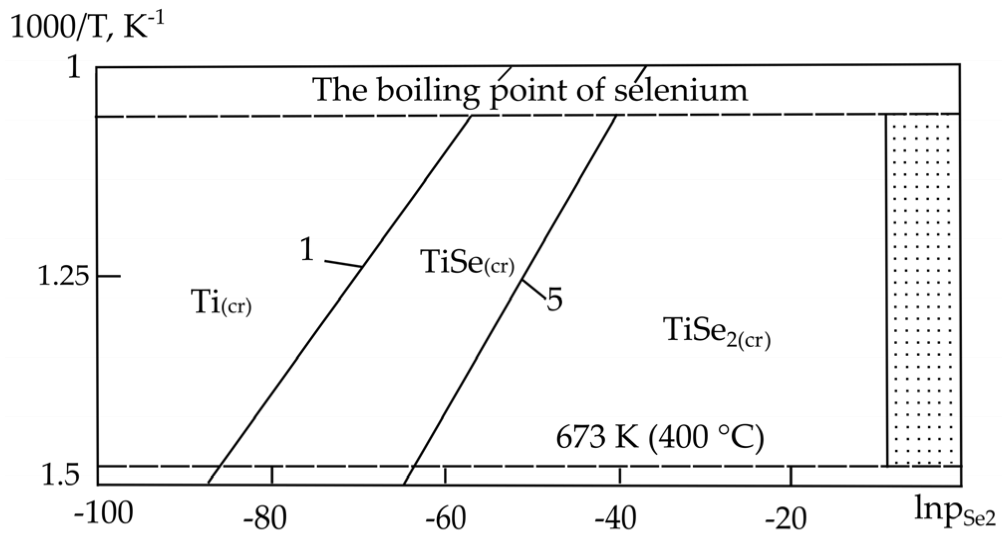 Processes 13 02397 g011