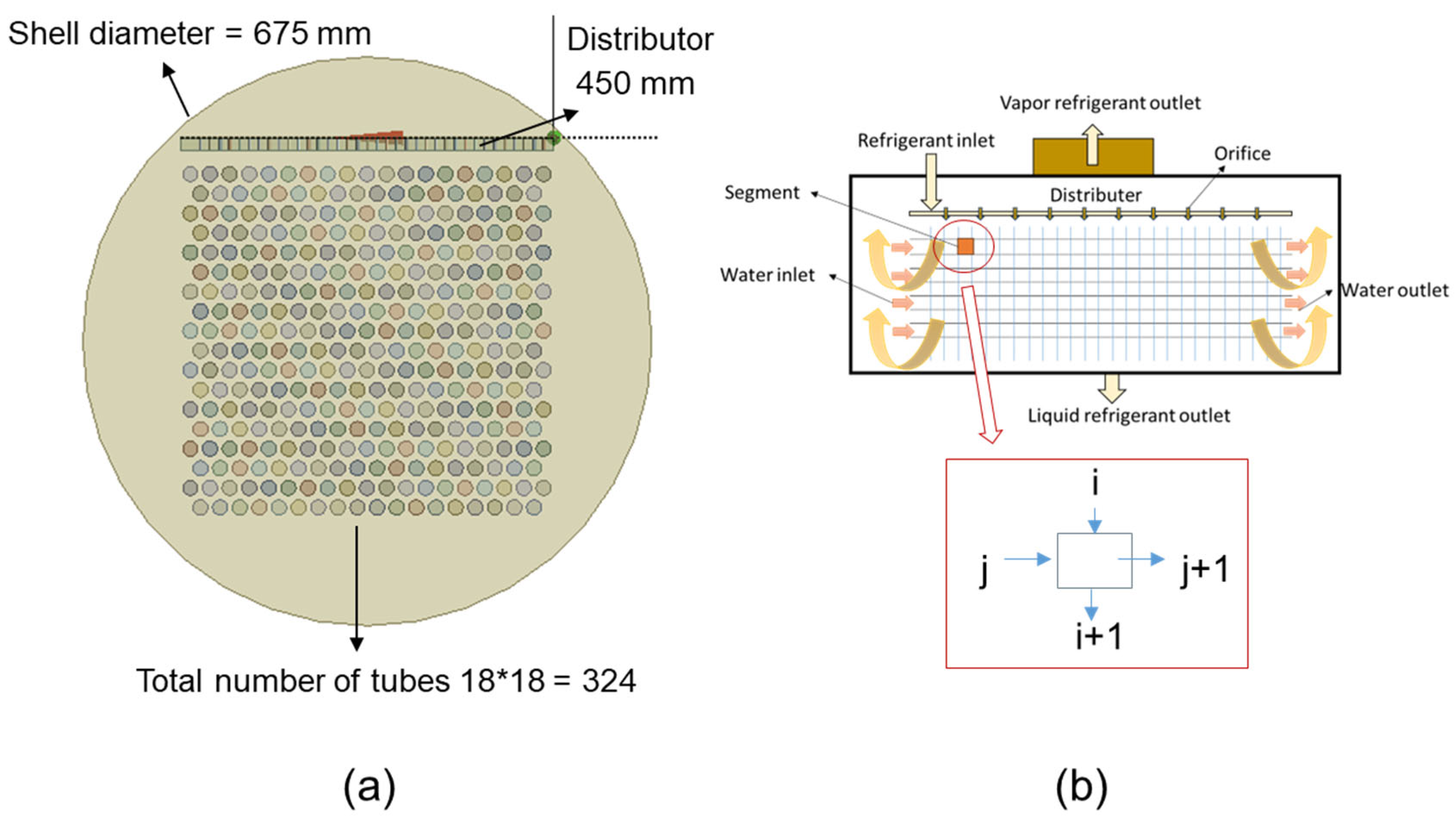 Processes 13 02398 g001
