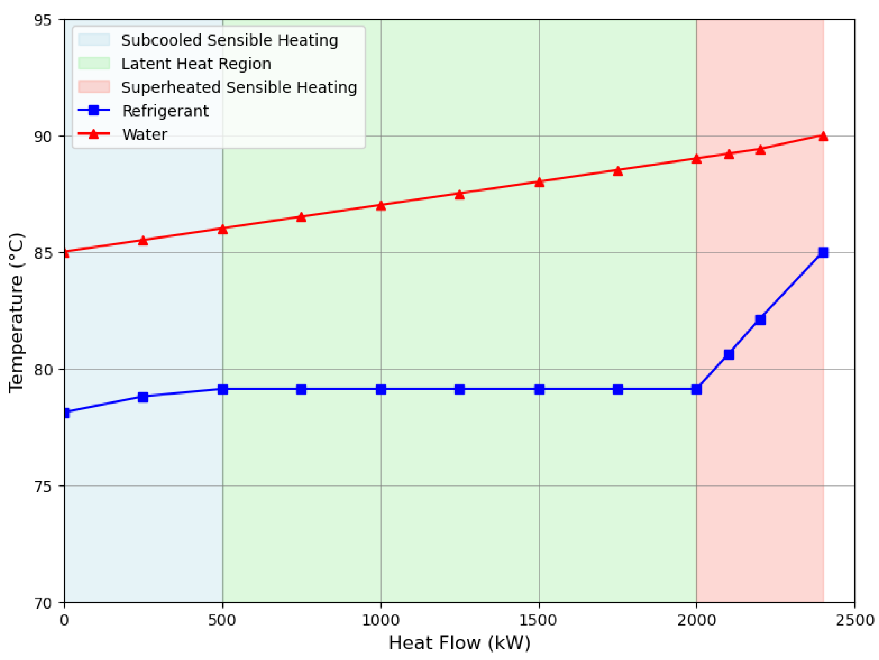 Processes 13 02398 g002