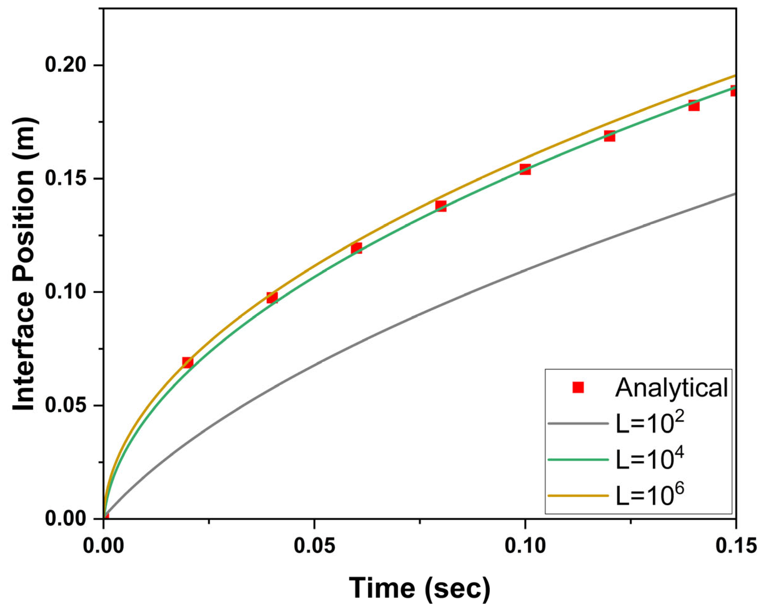 Processes 13 02398 g009