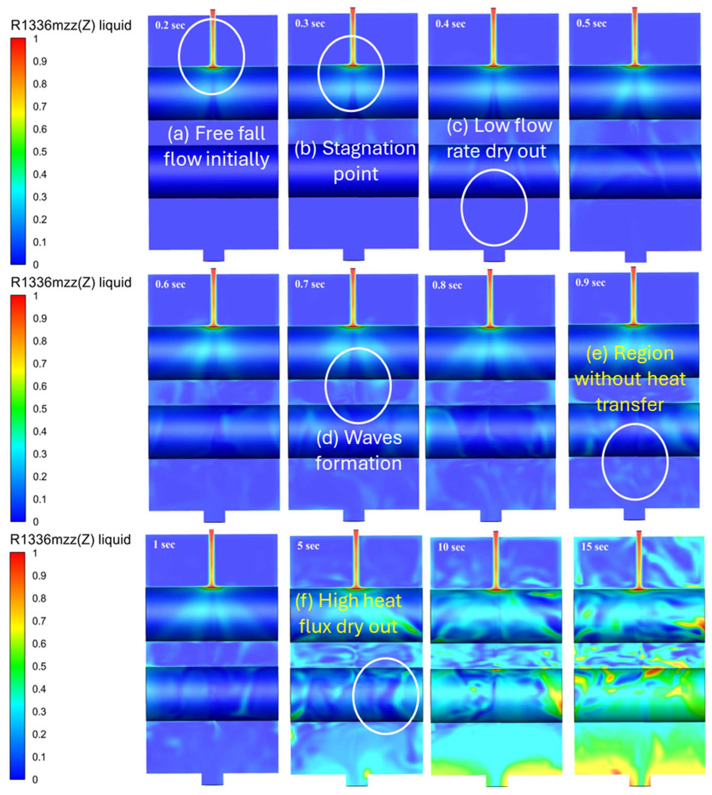 Processes 13 02398 g011