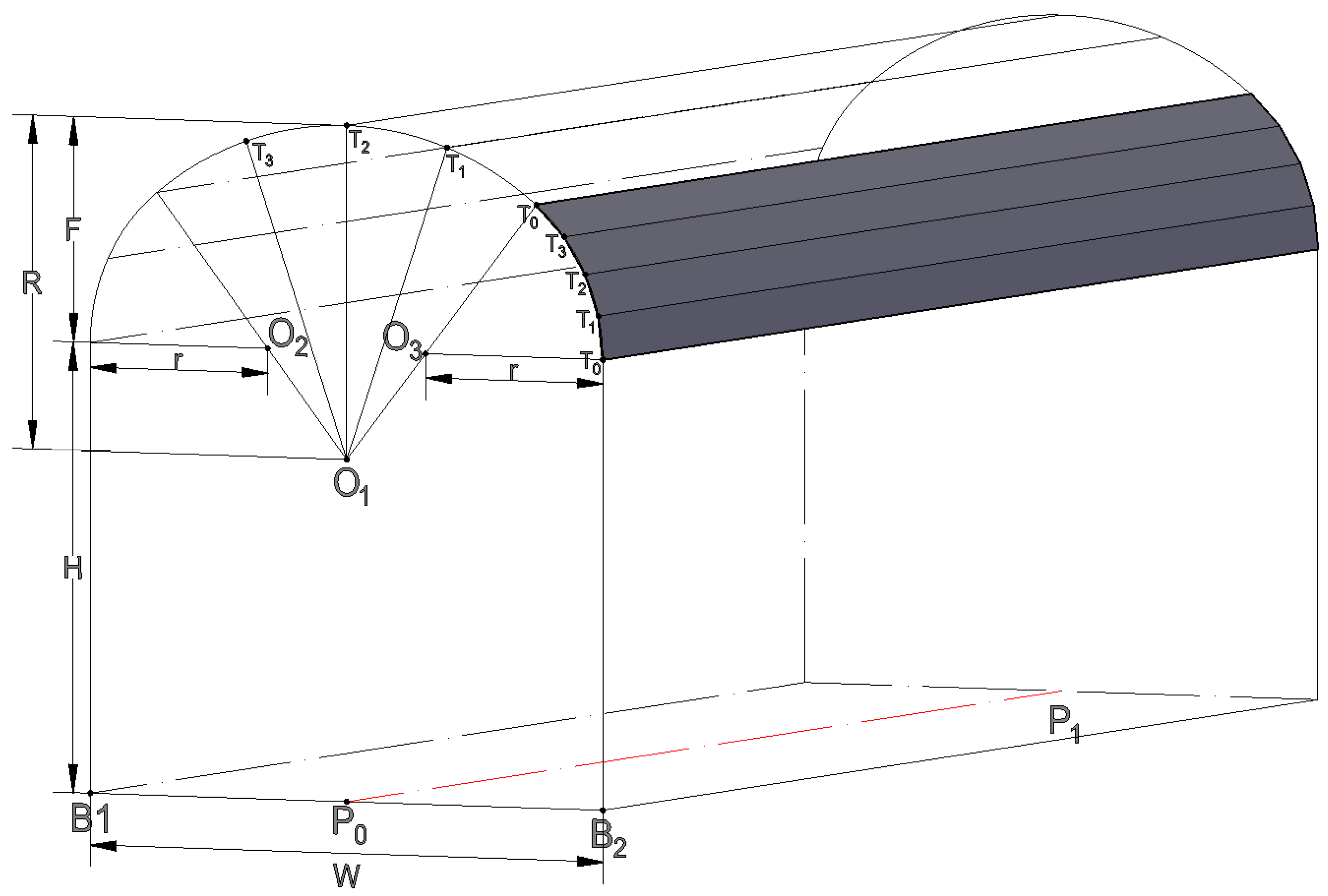 Processes 13 02399 g004 Processes 13 02399 g004