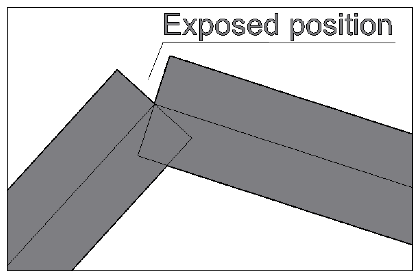 Processes 13 02399 g005 Processes 13 02399 g005