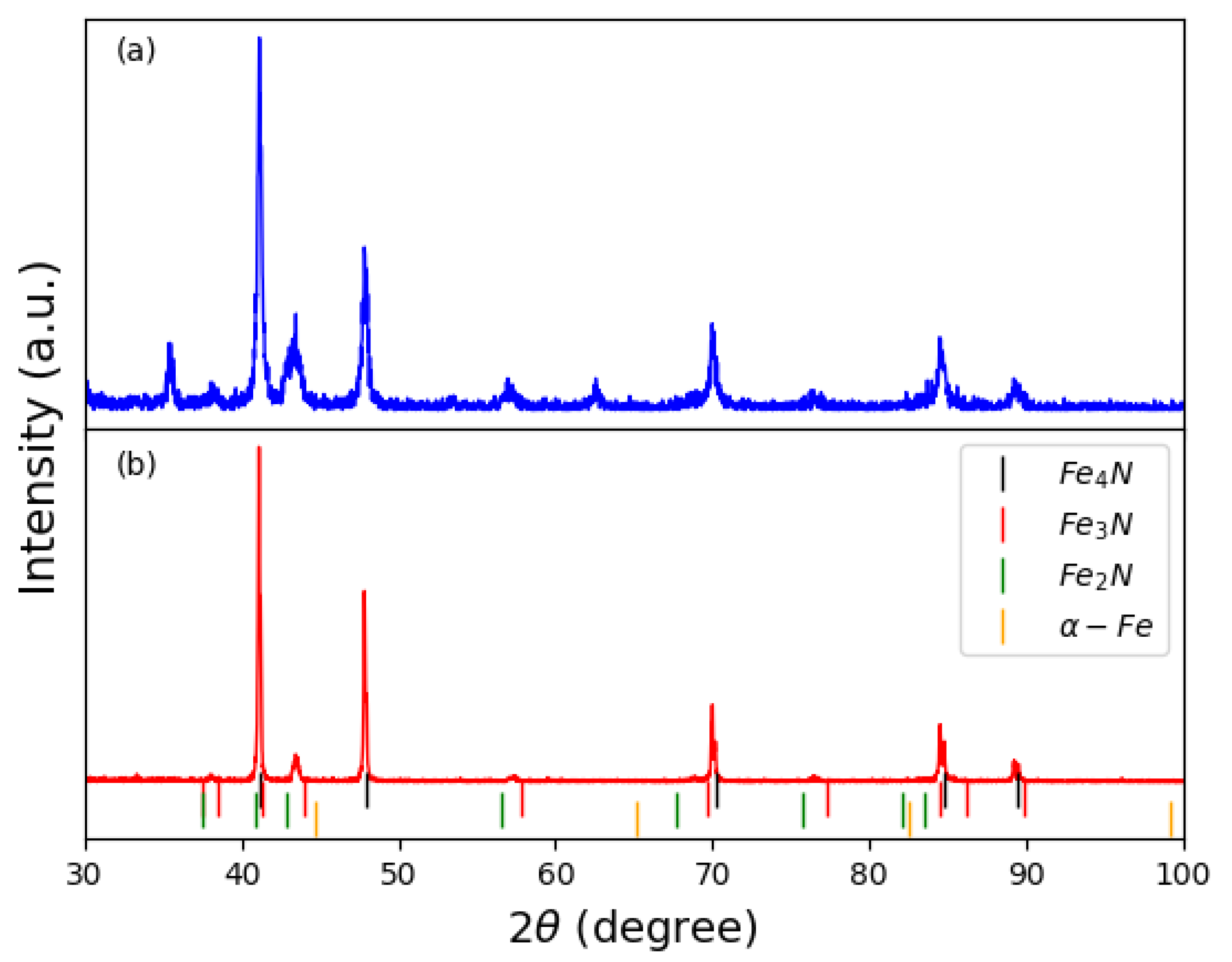 Processes 13 02402 g003