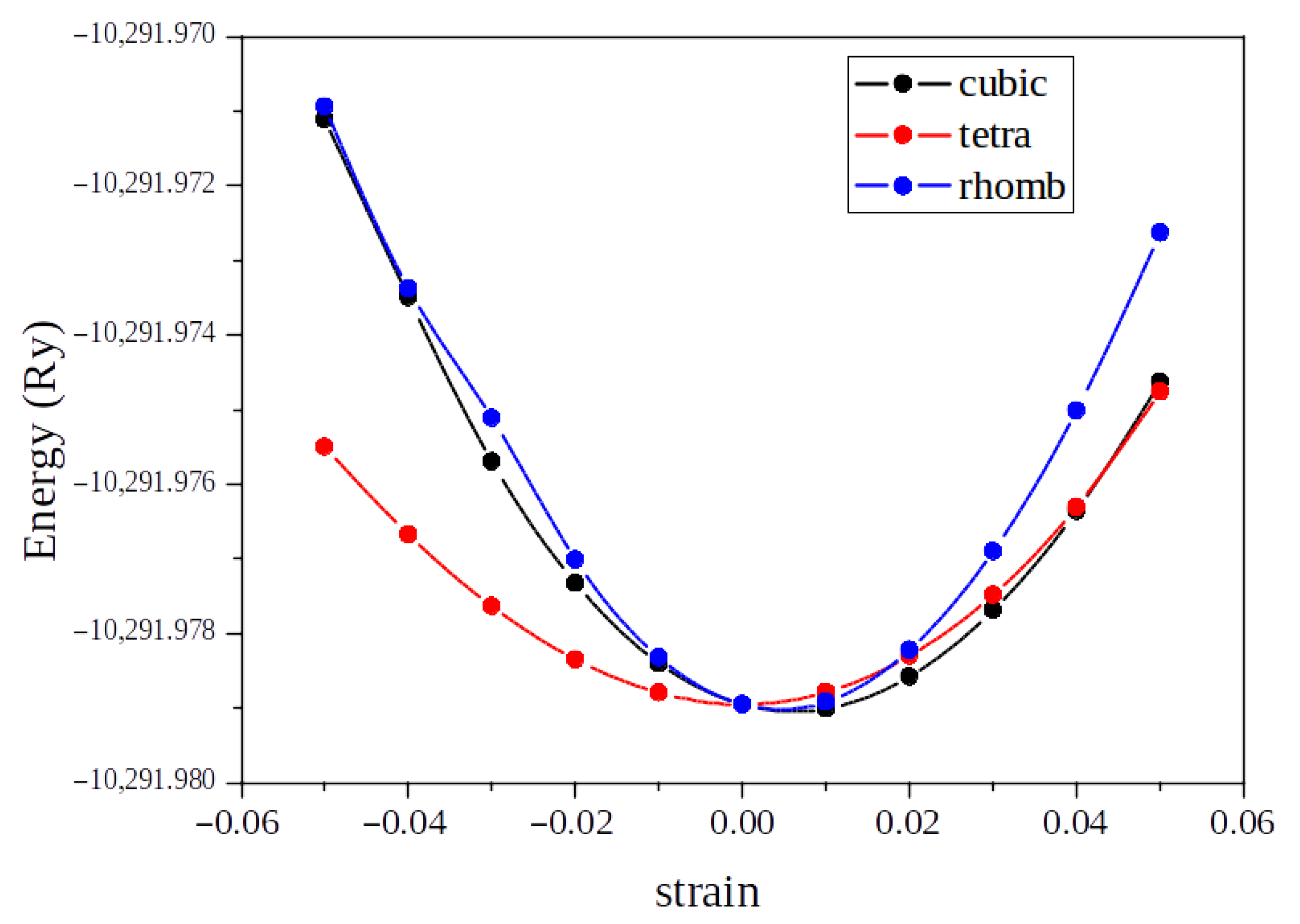 Processes 13 02402 g004