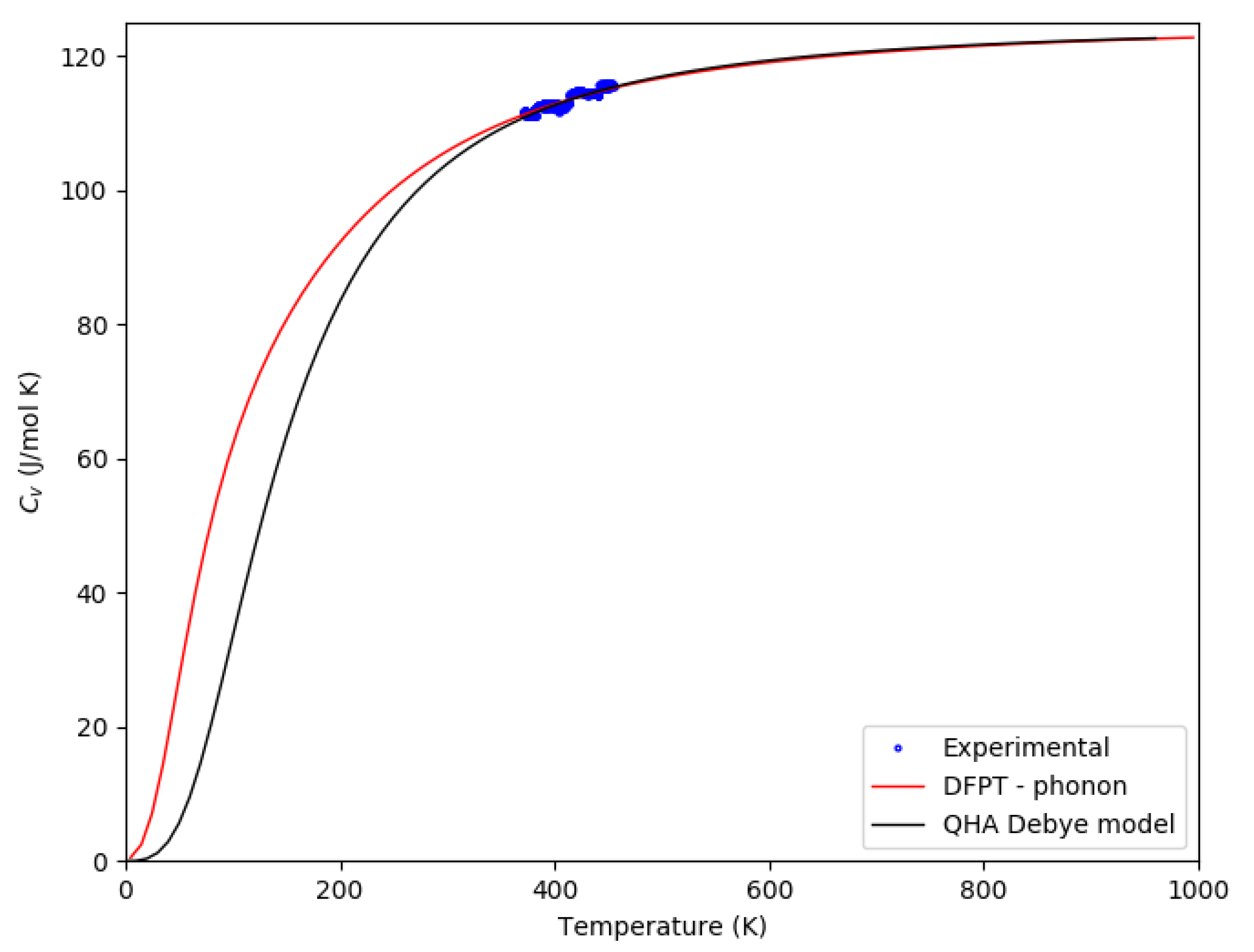 Processes 13 02402 g006