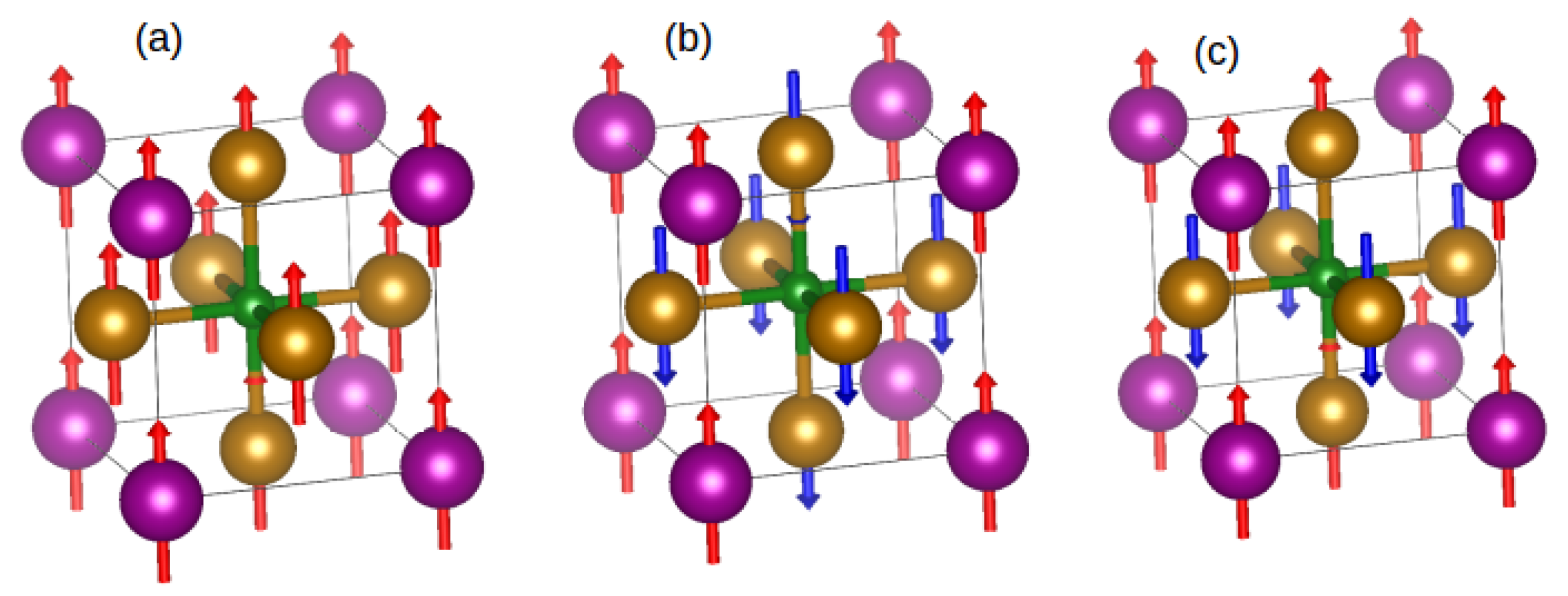 Processes 13 02402 g007
