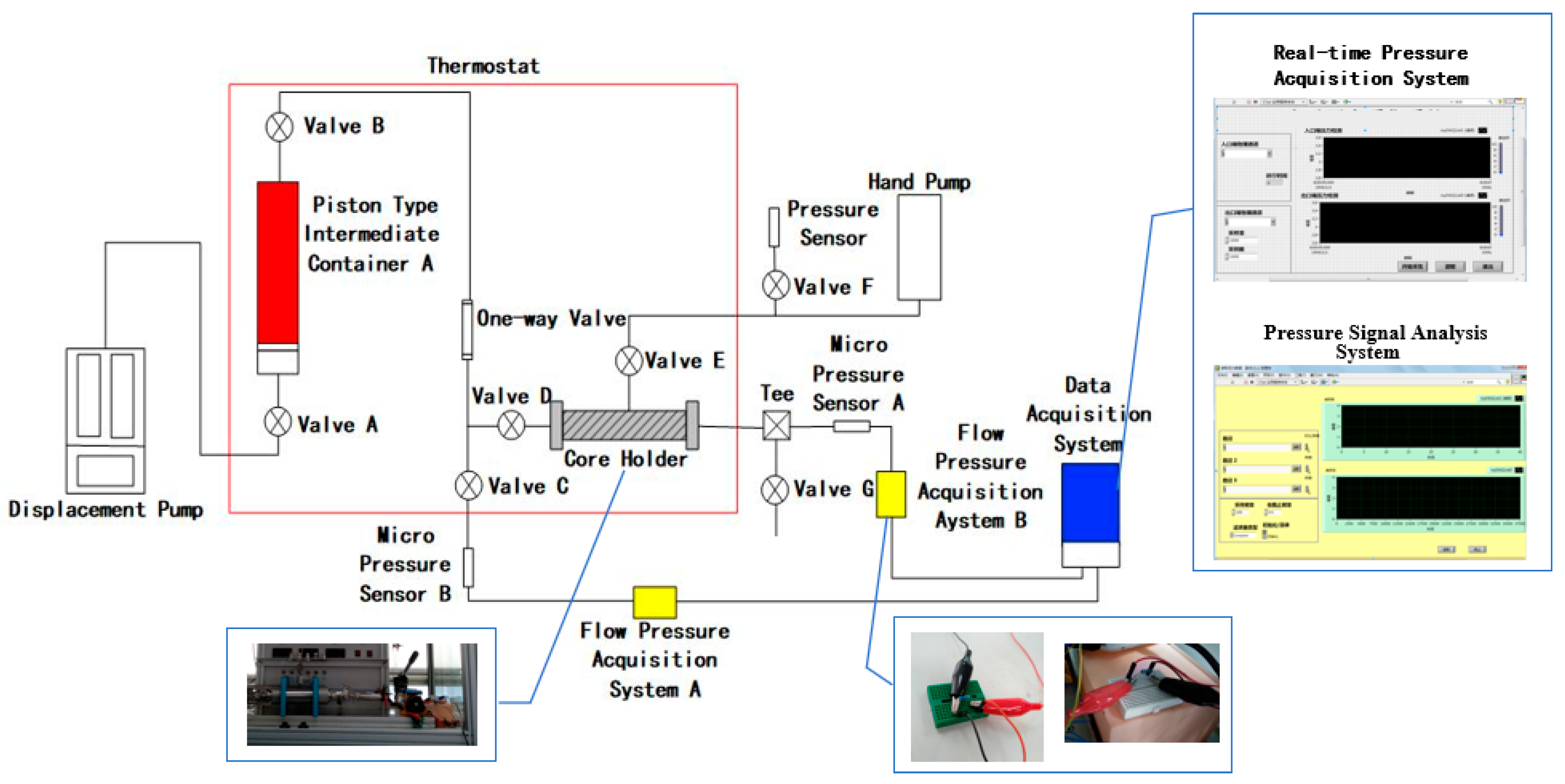 Processes 13 02403 g003
