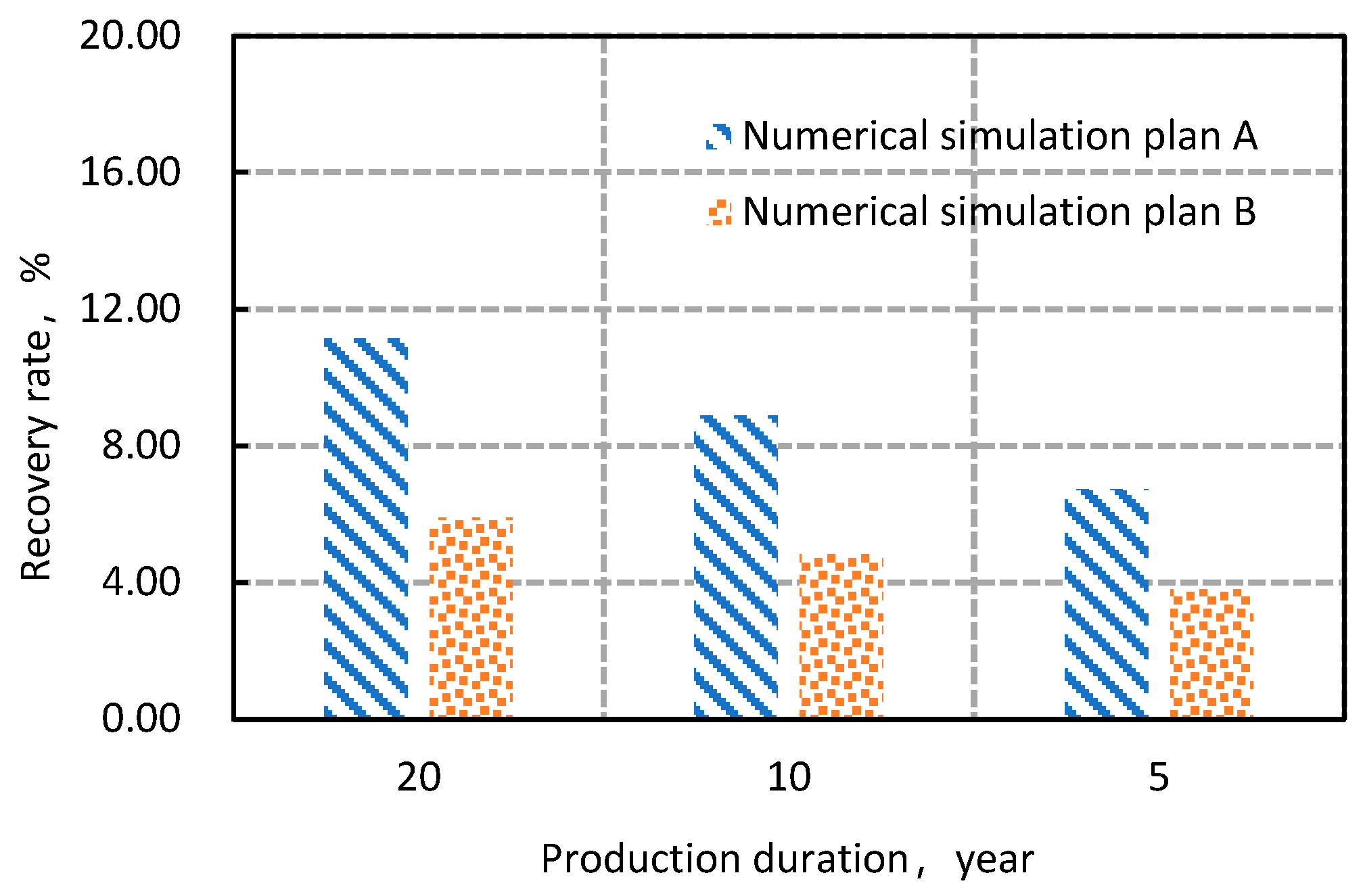 Processes 13 02403 g023