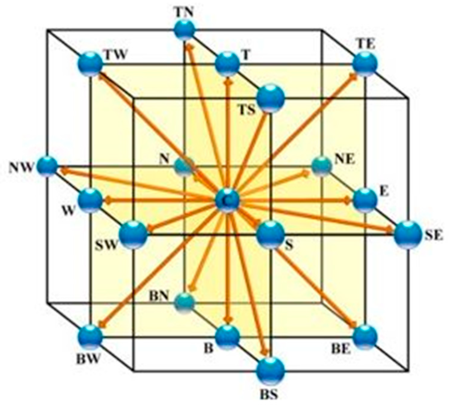 Processes 13 02404 g001