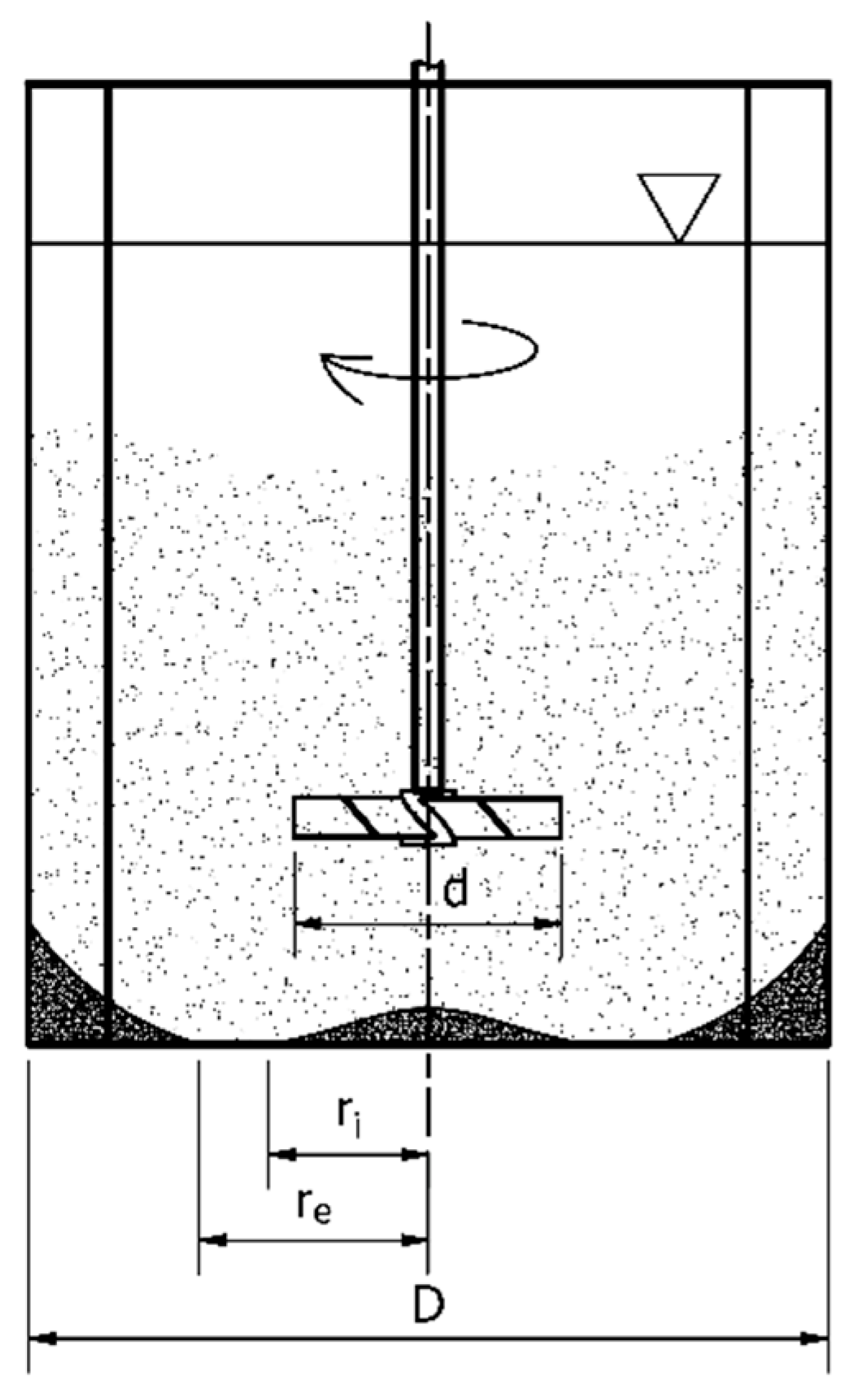 Processes 13 02404 g003