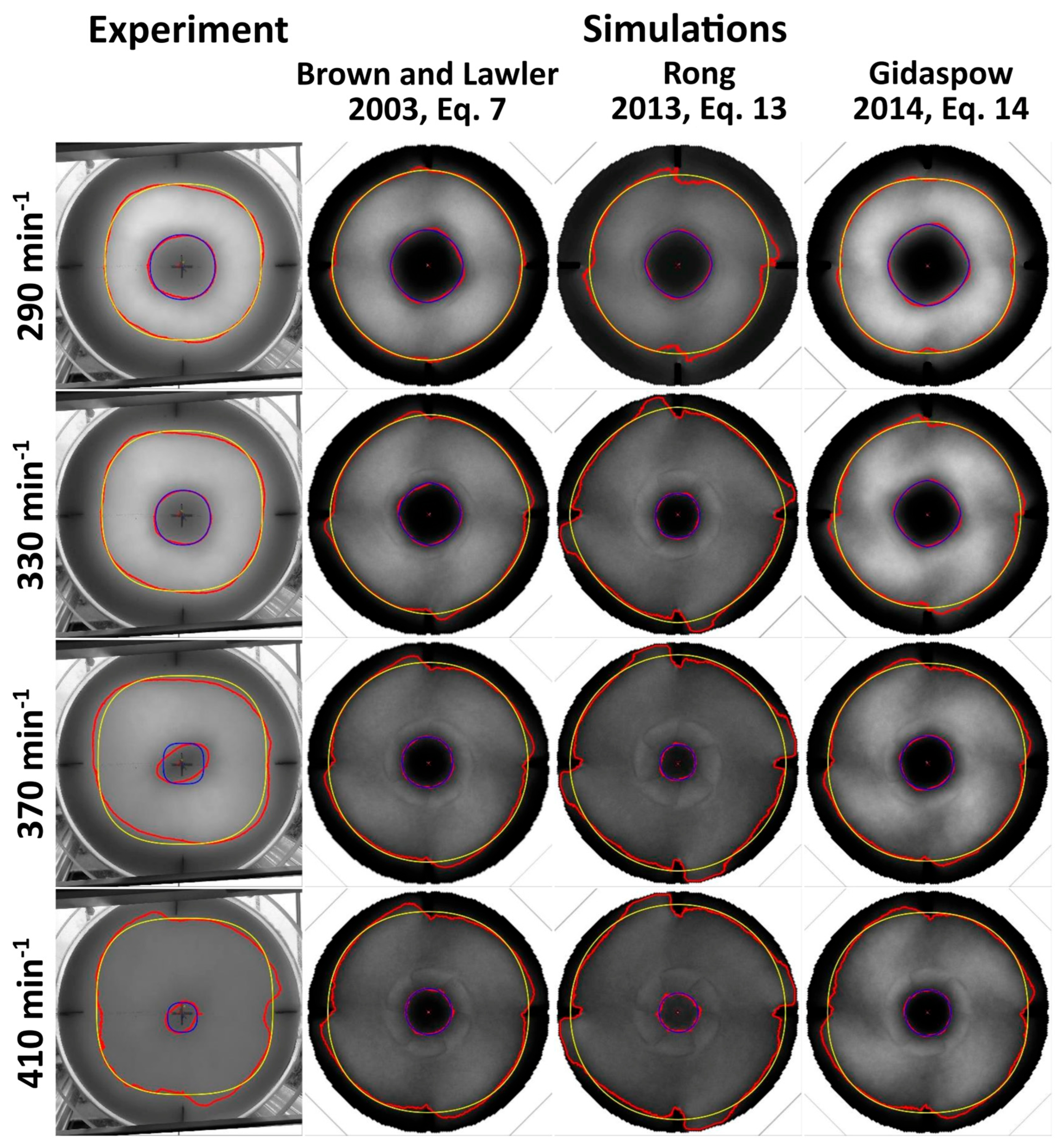 Processes 13 02404 g009
