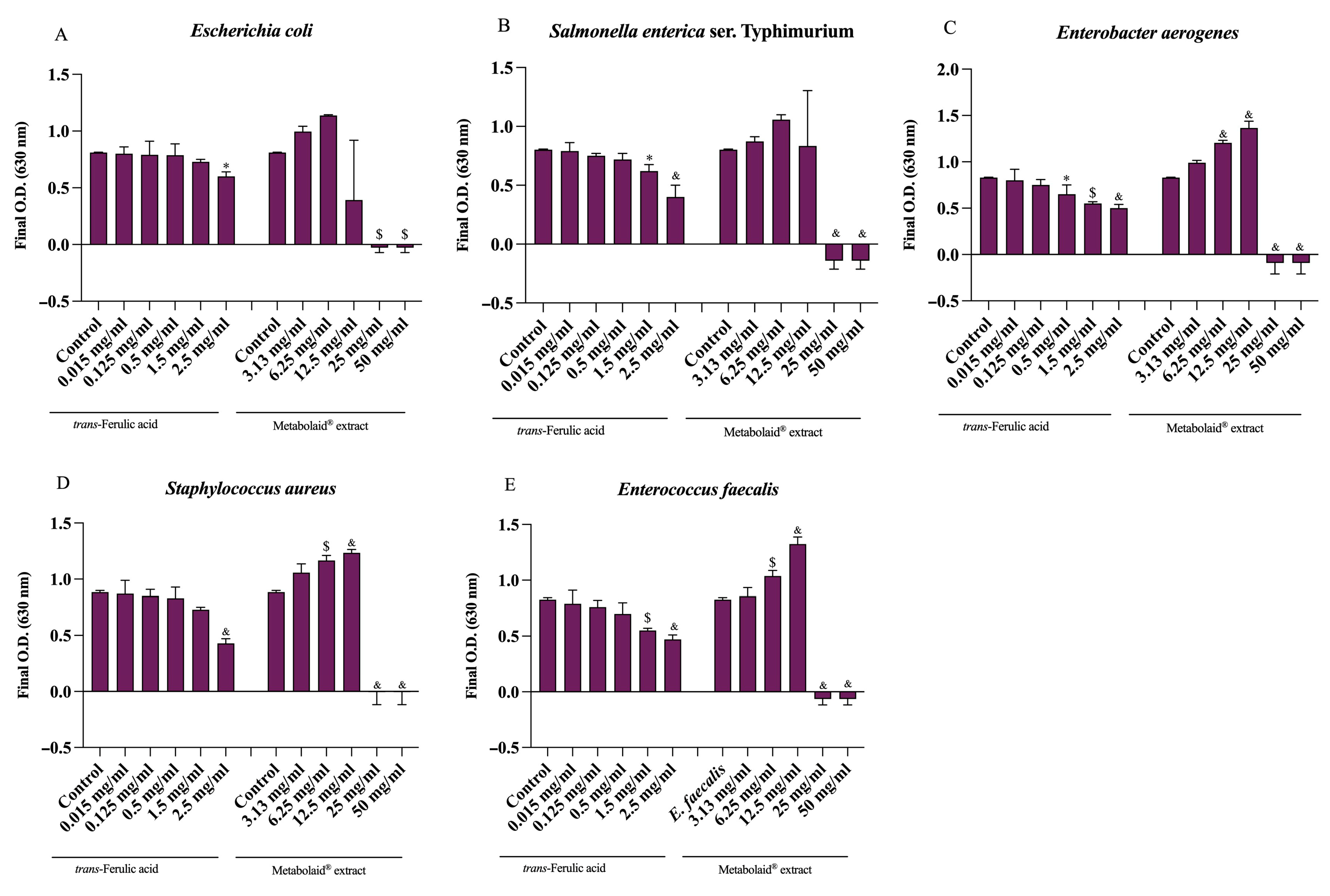 Processes 13 02405 g001