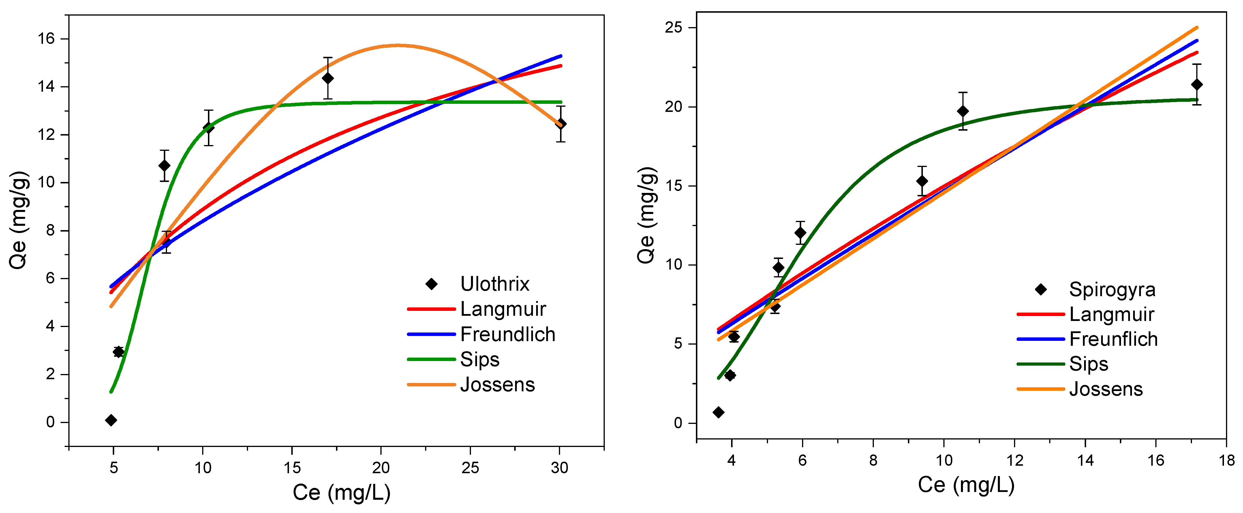 Processes 13 02408 g010