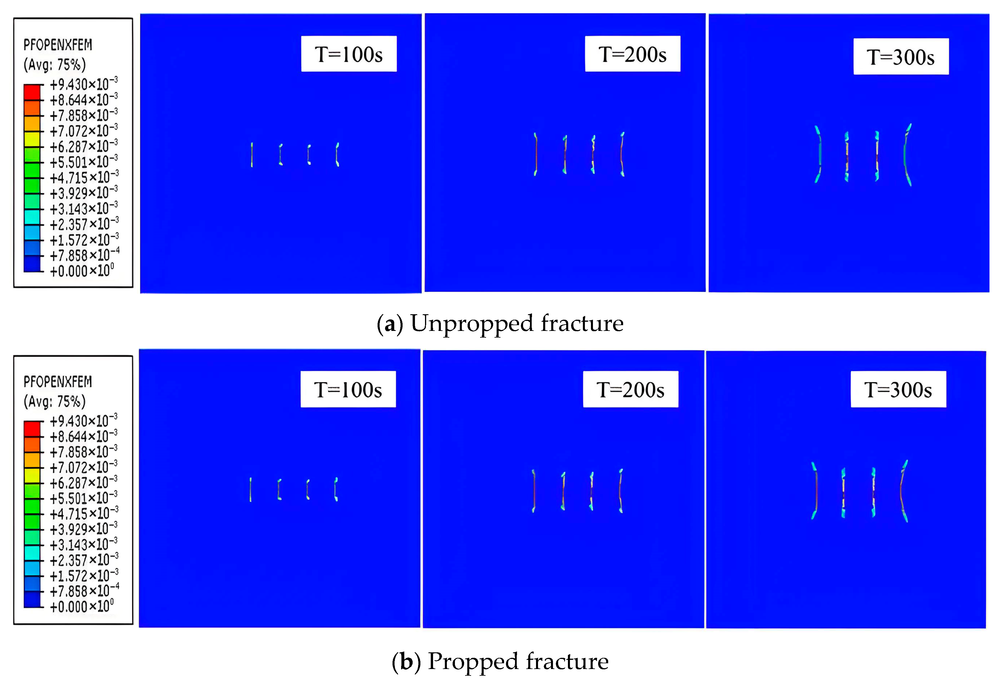 Processes 13 02409 g005