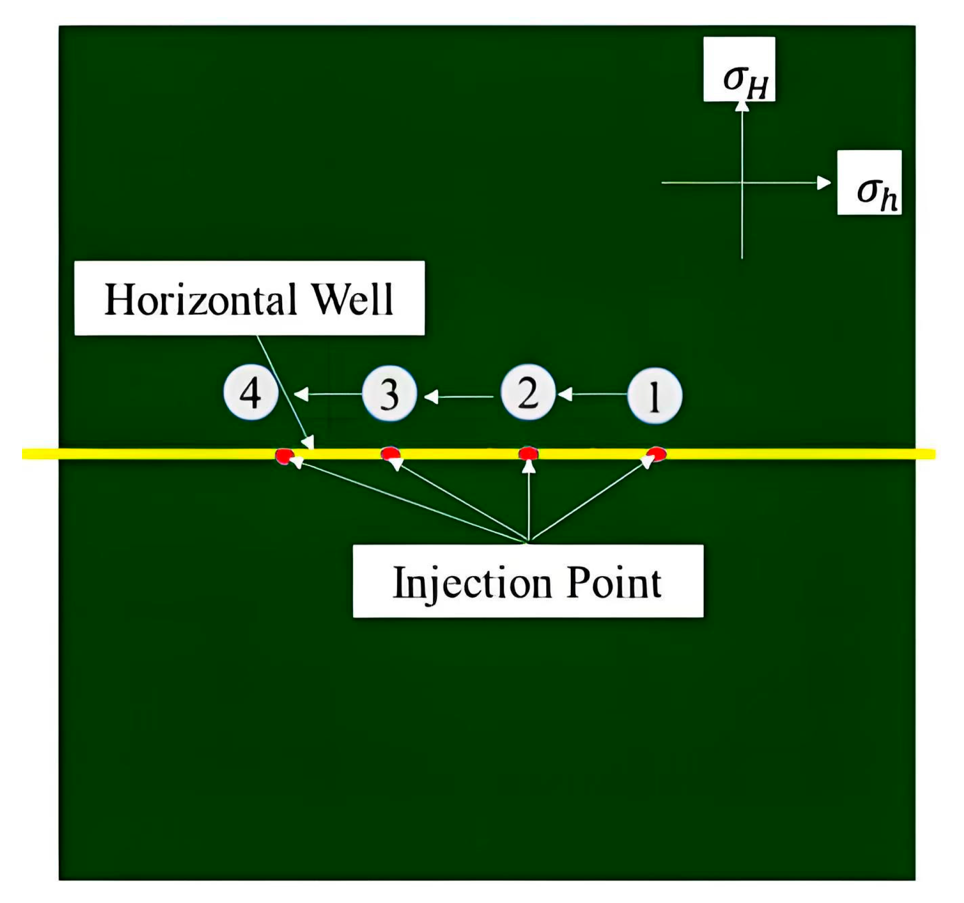 Processes 13 02409 g008