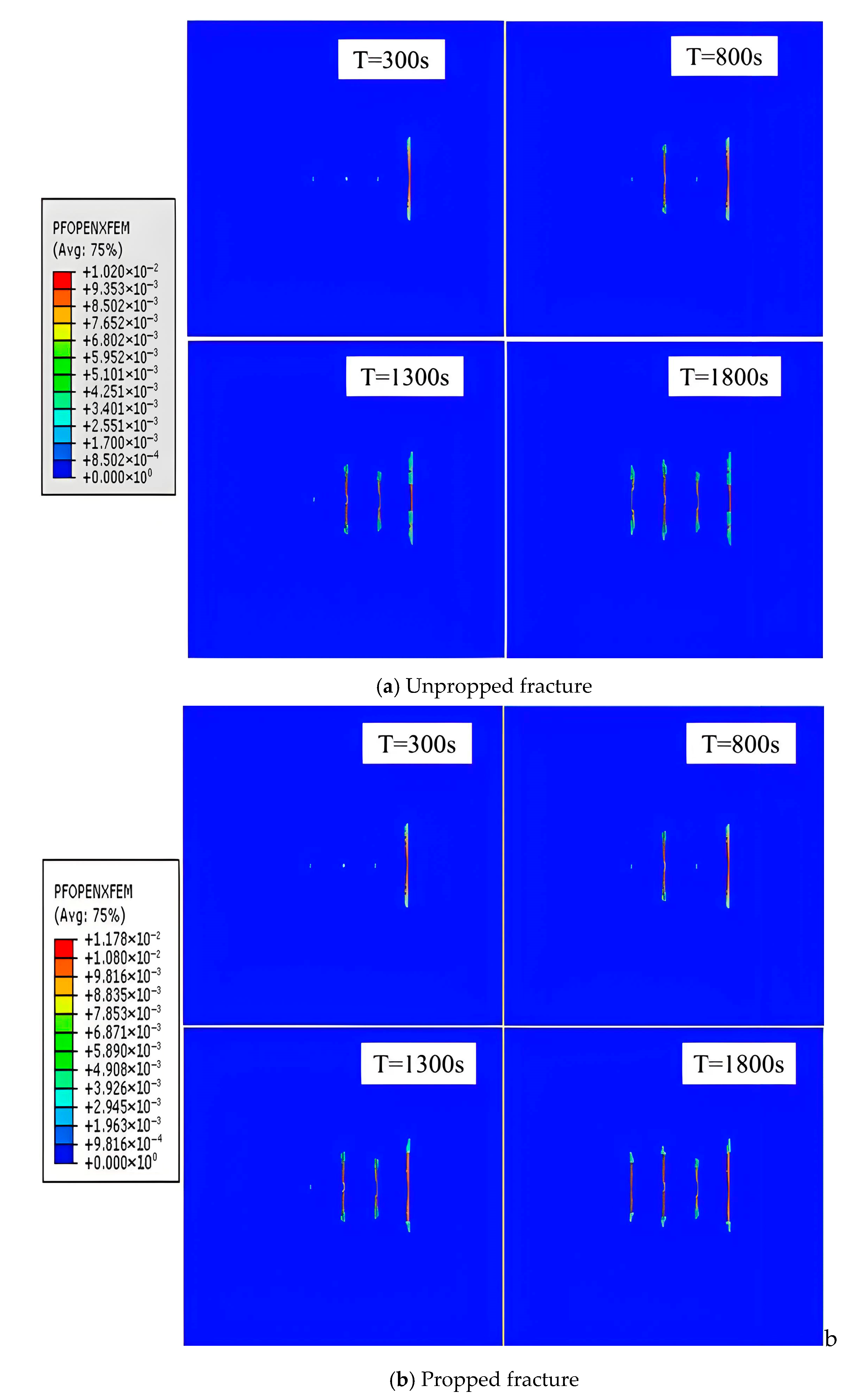 Processes 13 02409 g013