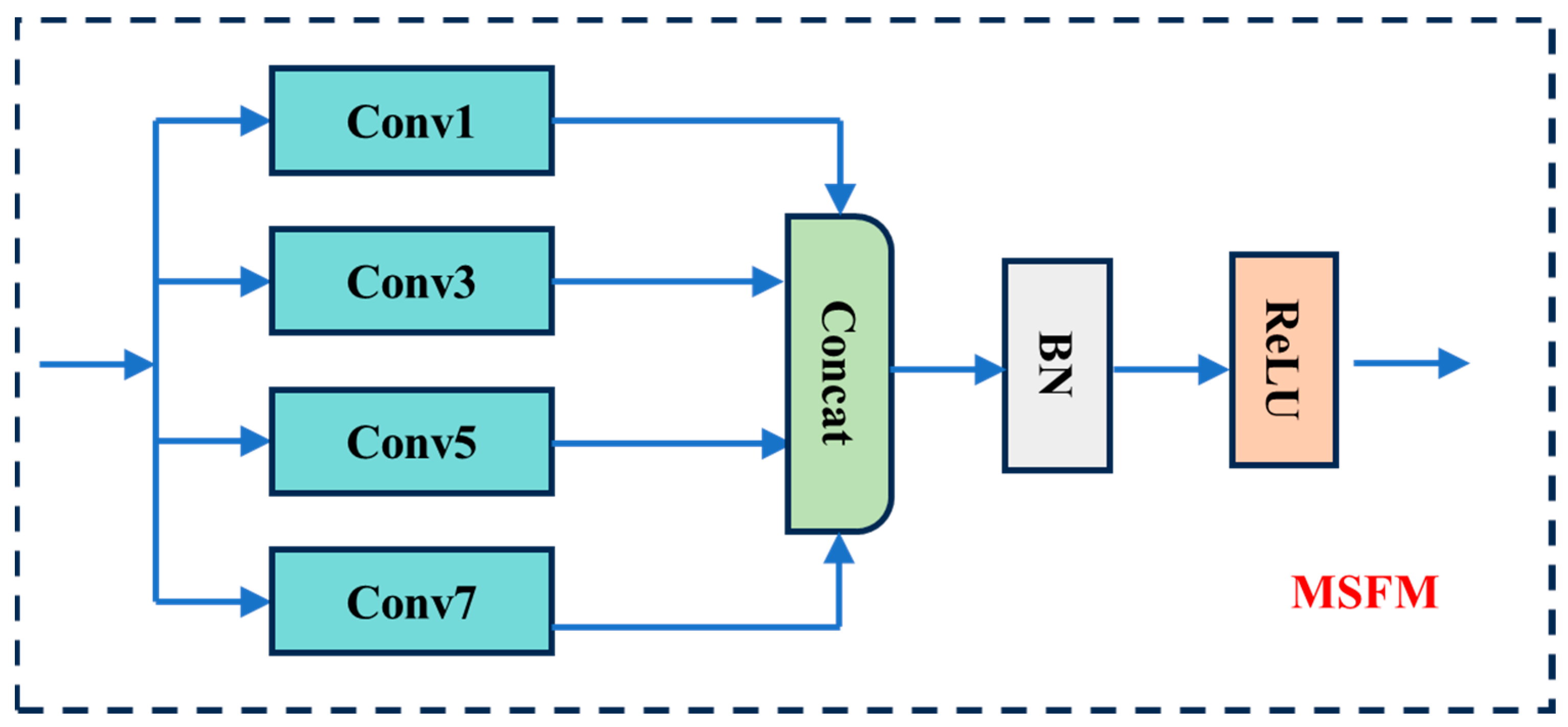 Processes 13 02411 g005