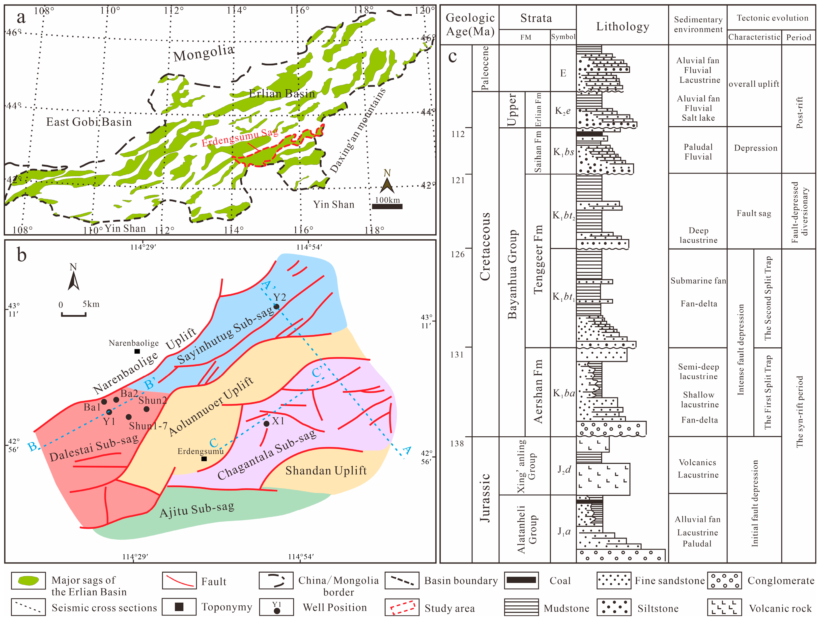 Processes 13 02412 g001