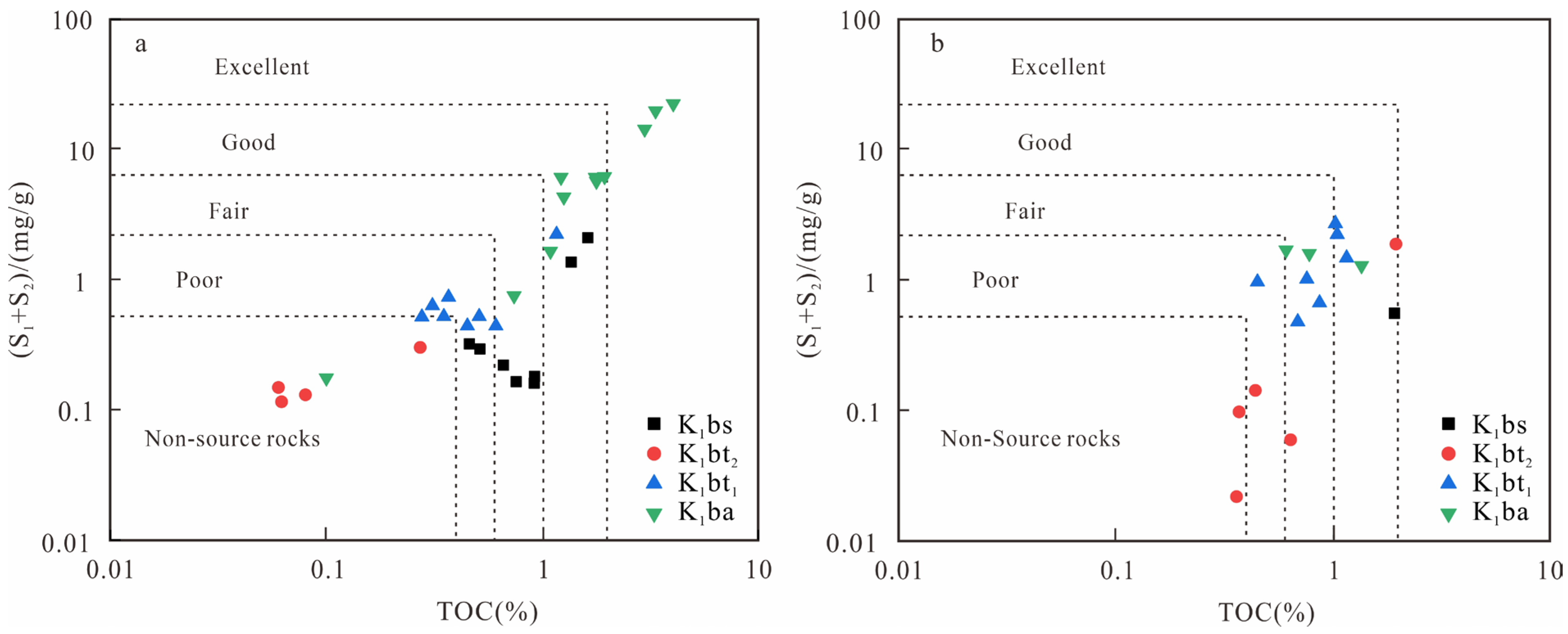 Processes 13 02412 g003