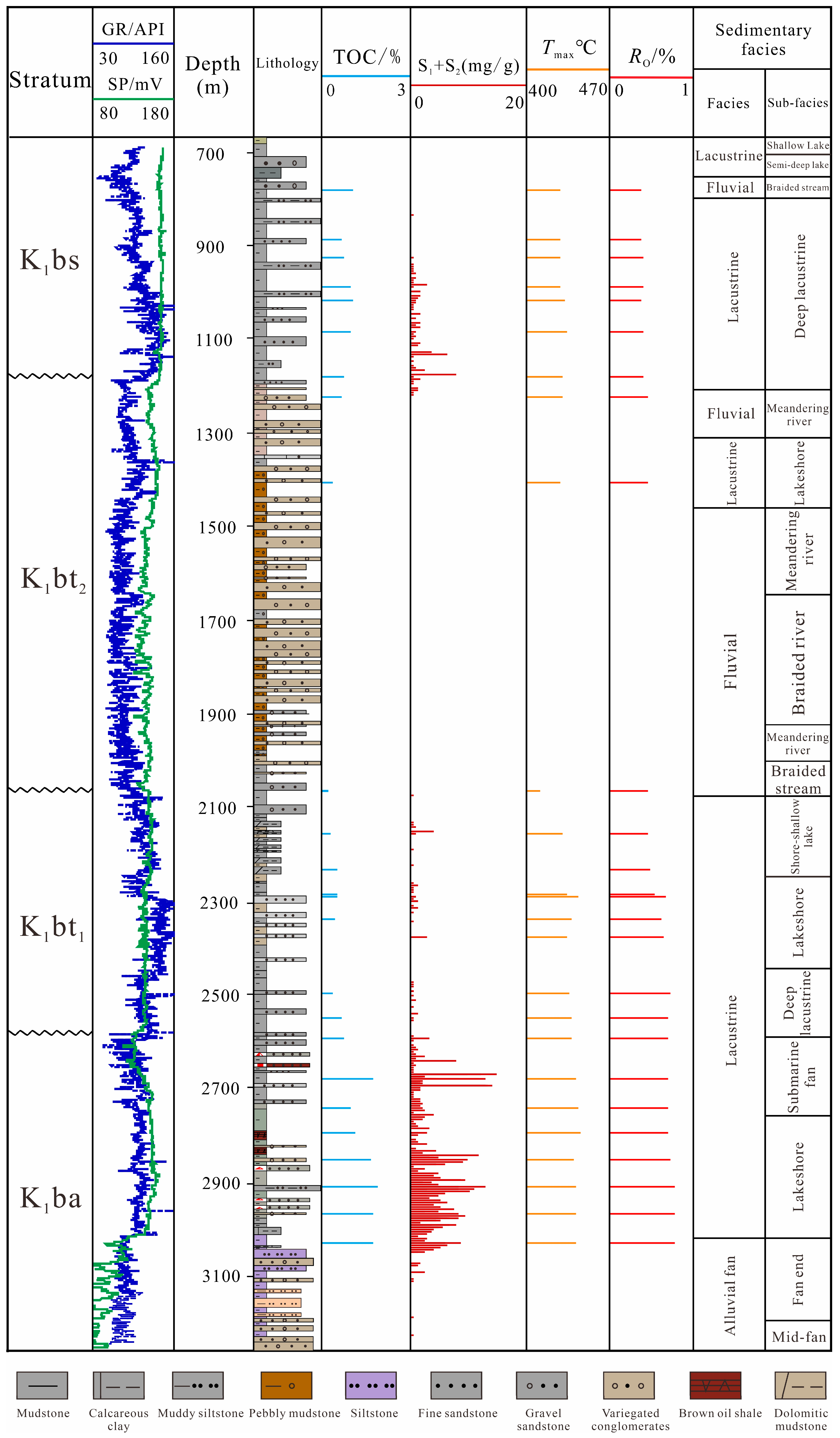 Processes 13 02412 g004