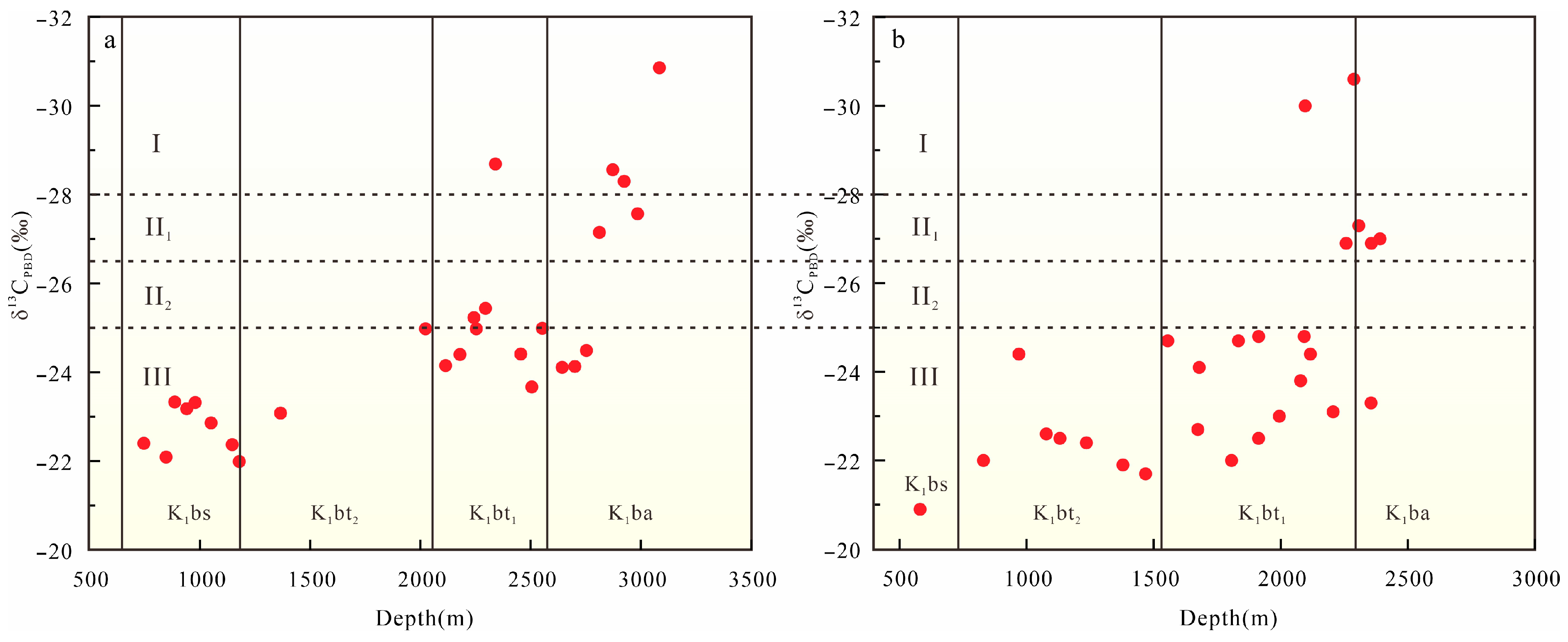 Processes 13 02412 g005