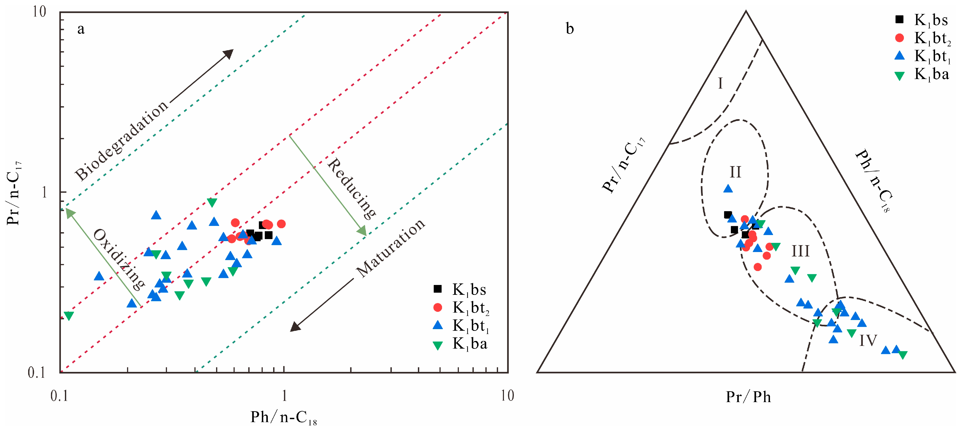 Processes 13 02412 g010