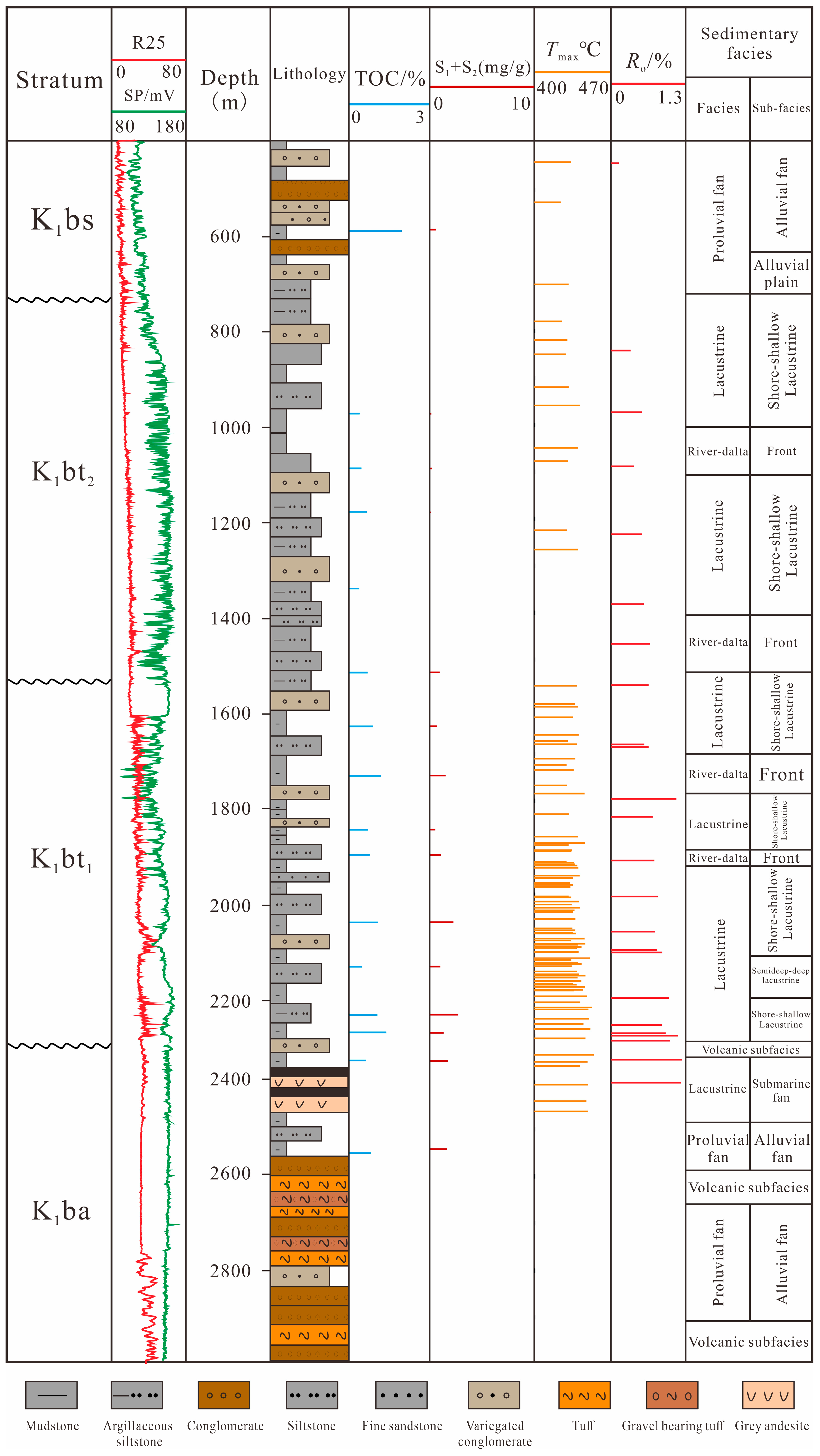 Processes 13 02412 g012
