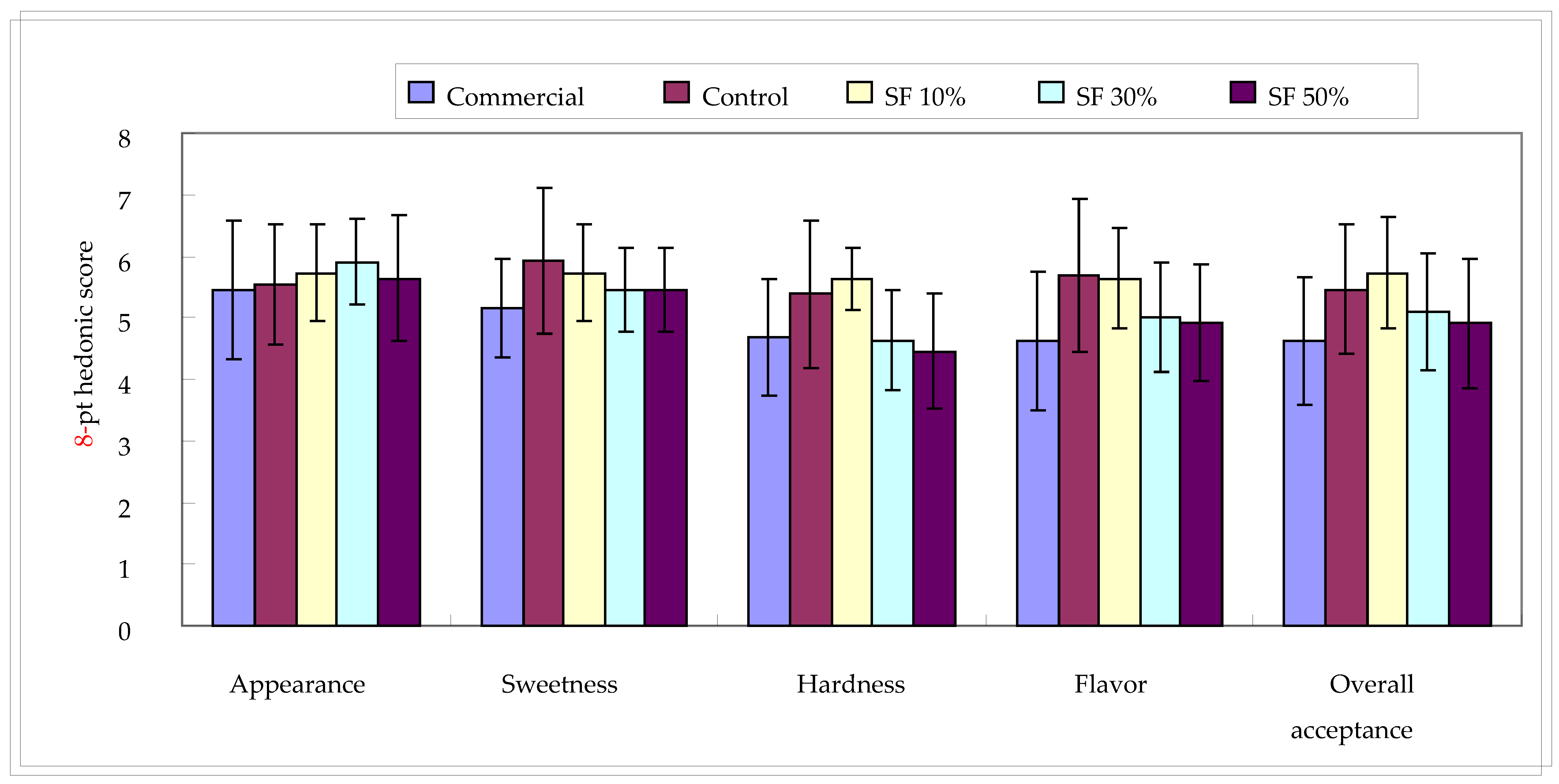 Processes 13 02420 g001