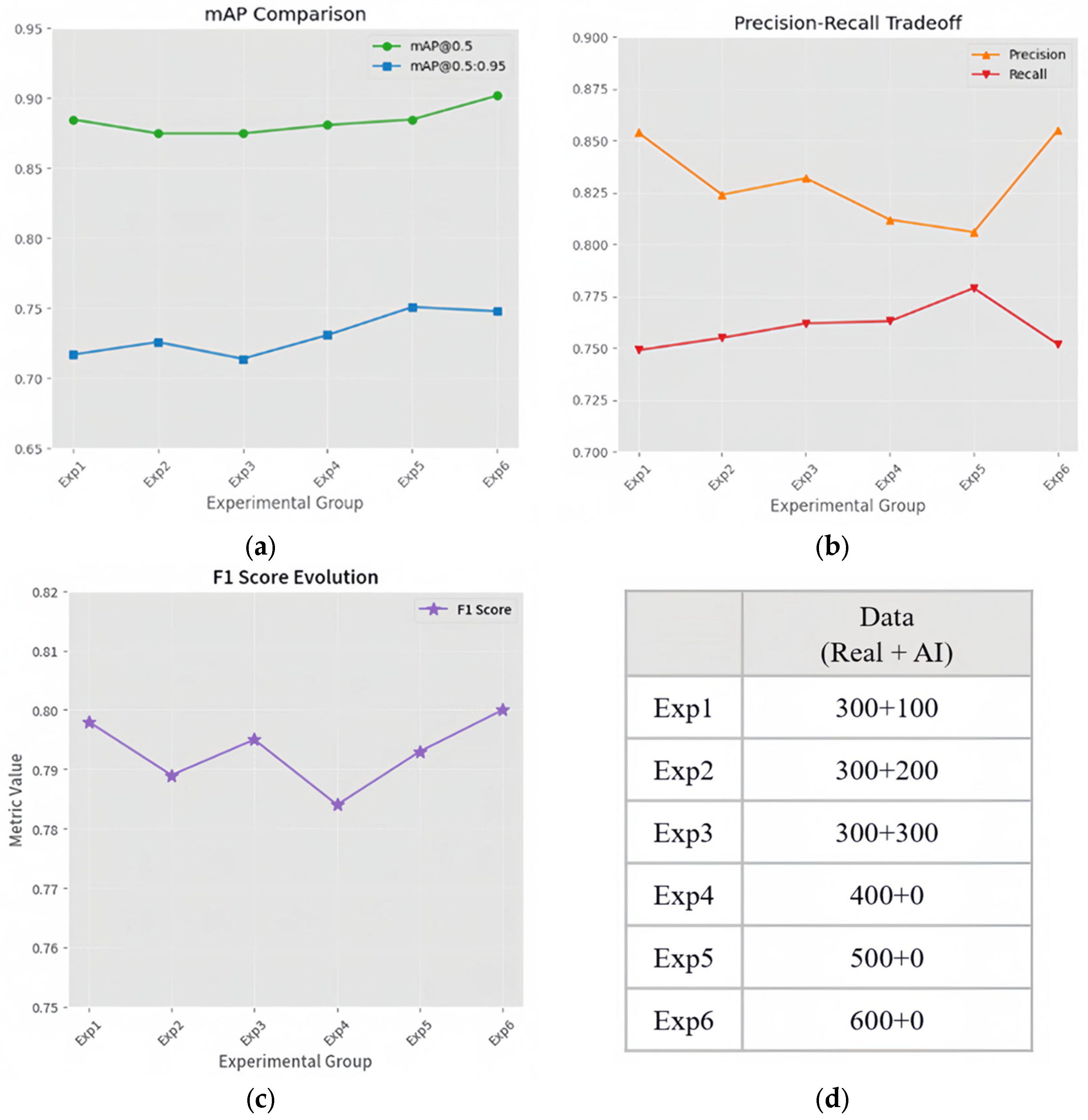Processes 13 02422 g006