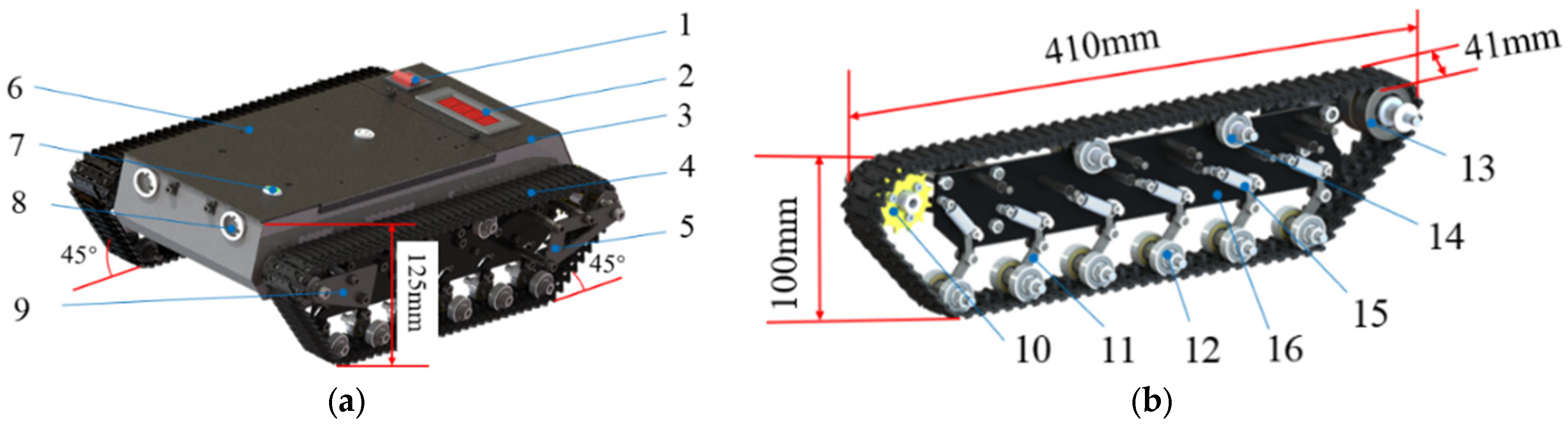 Processes 13 02422 g007