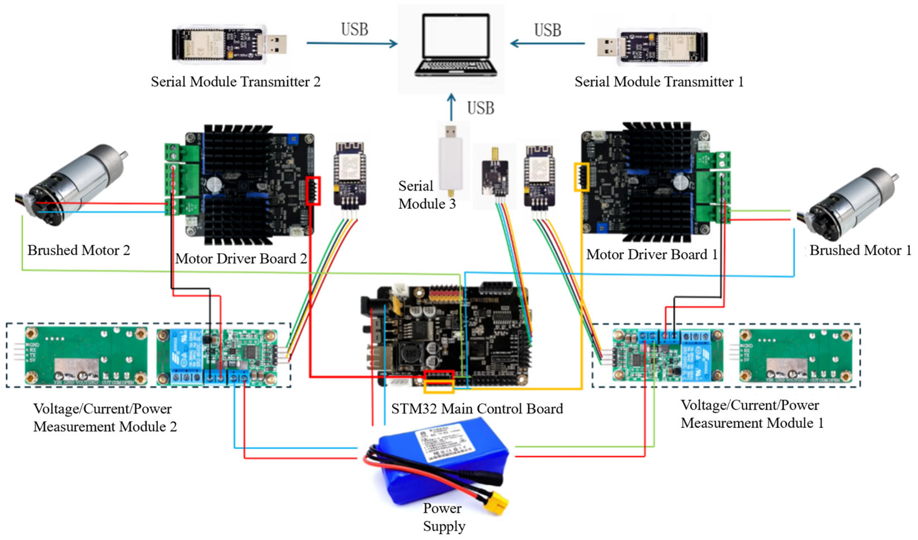 Processes 13 02422 g008