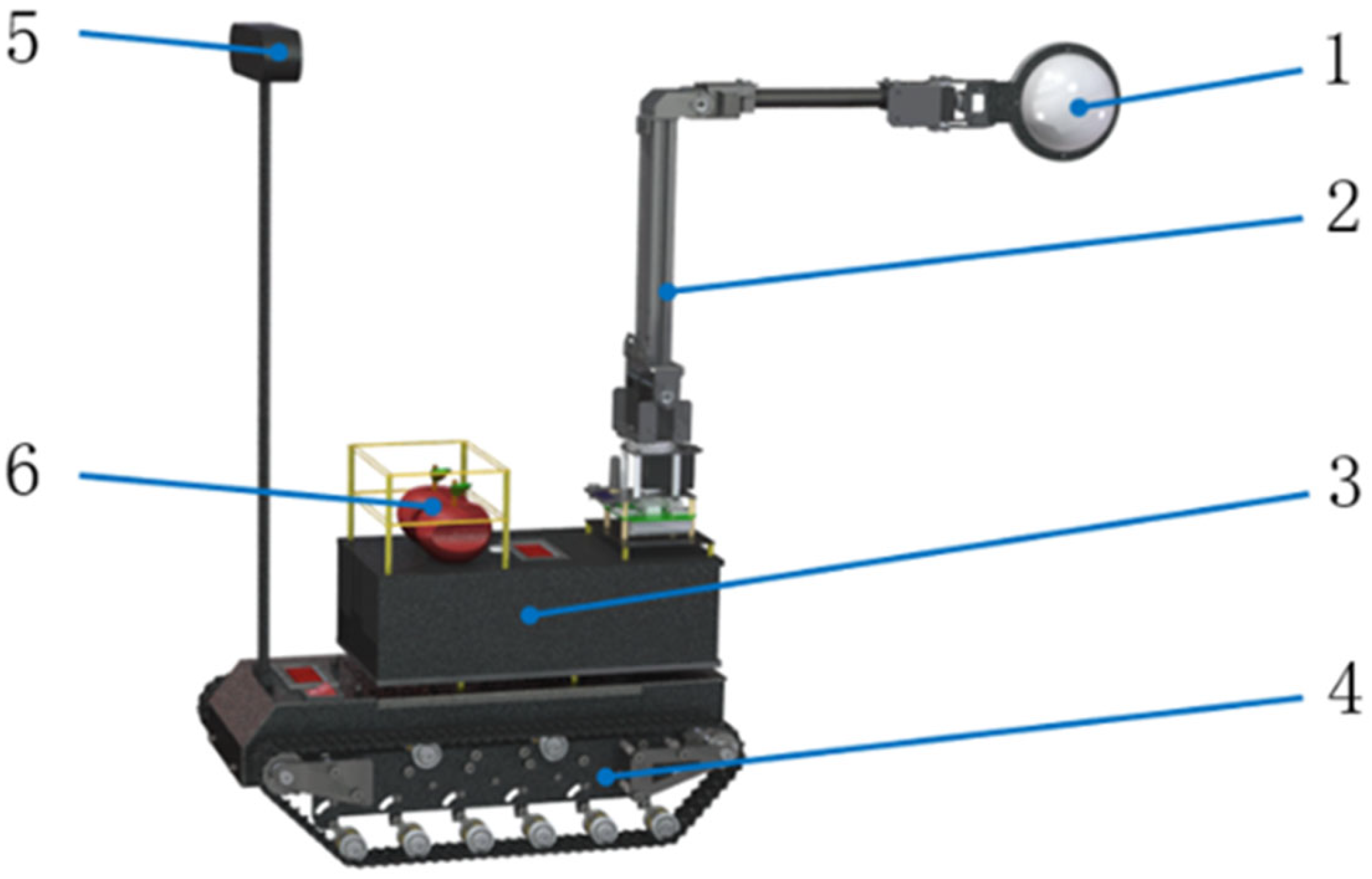 Processes 13 02422 g010