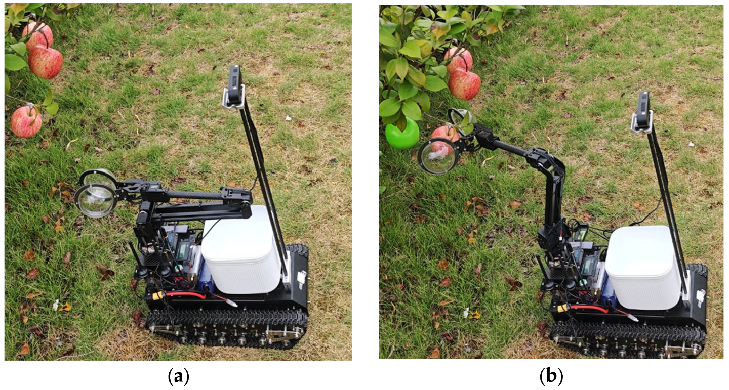 Processes 13 02422 g011a