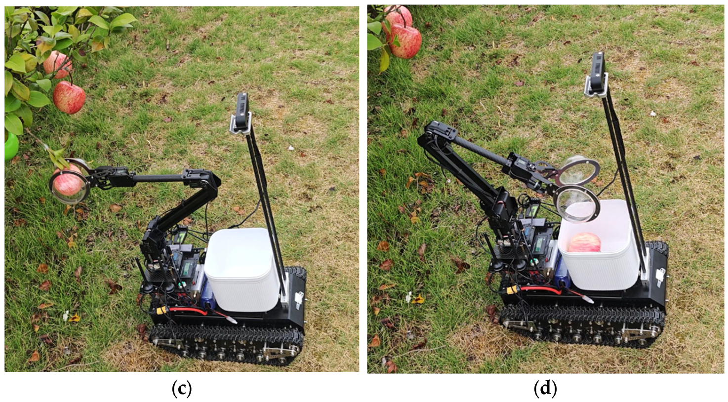 Processes 13 02422 g011b