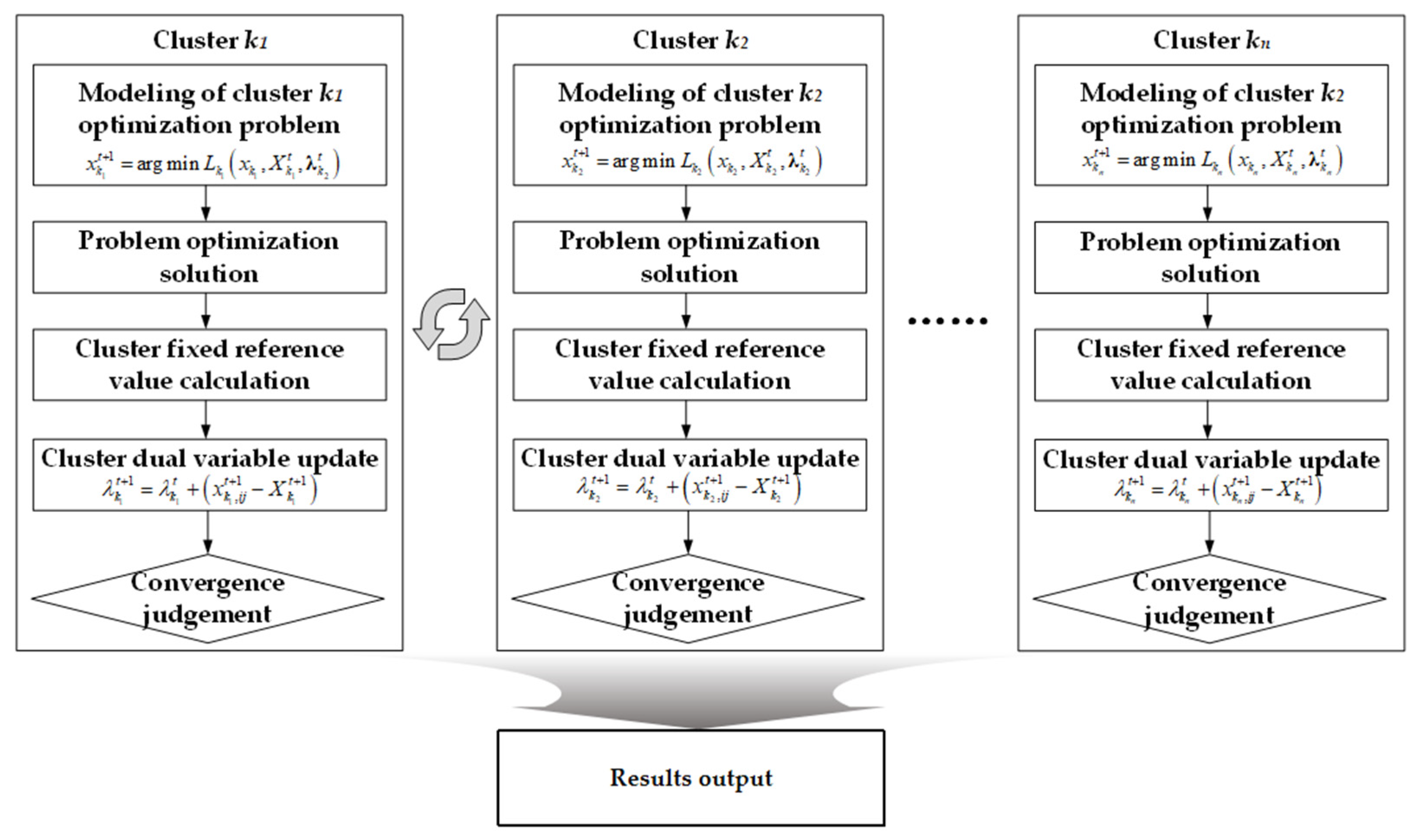 Processes 13 02423 g003