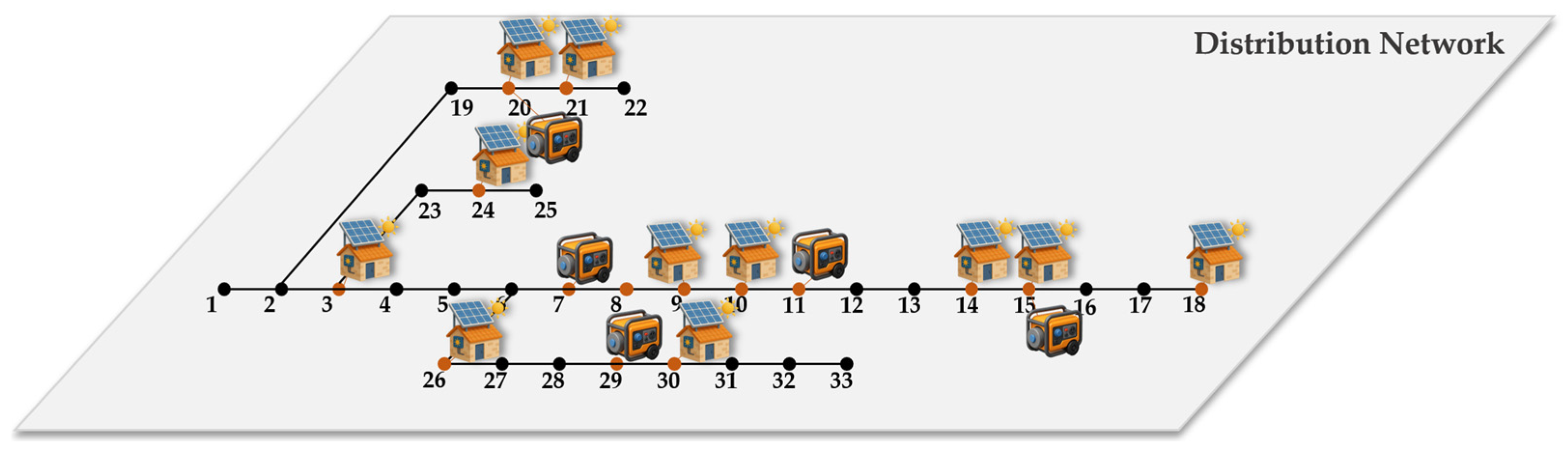 Processes 13 02423 g004
