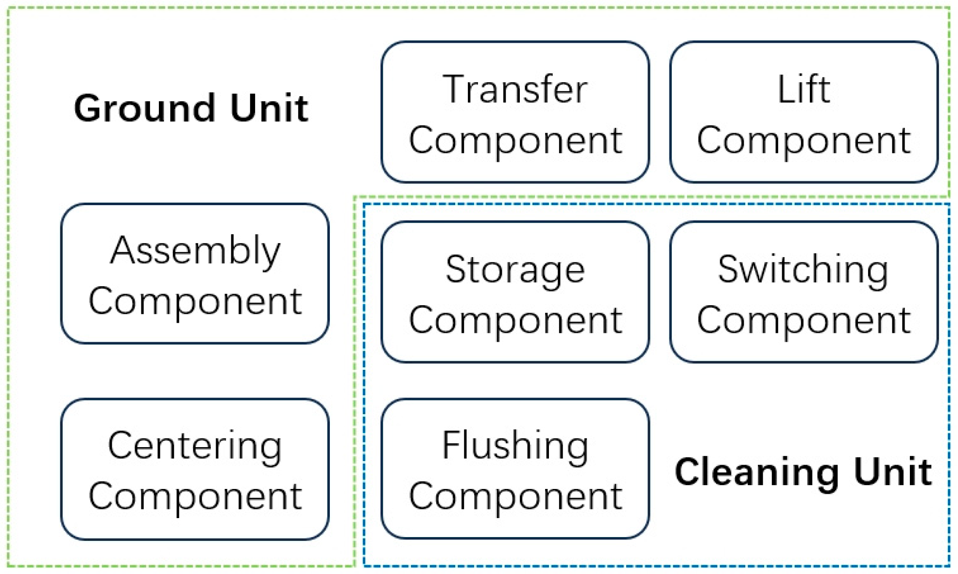 Processes 13 02424 g001