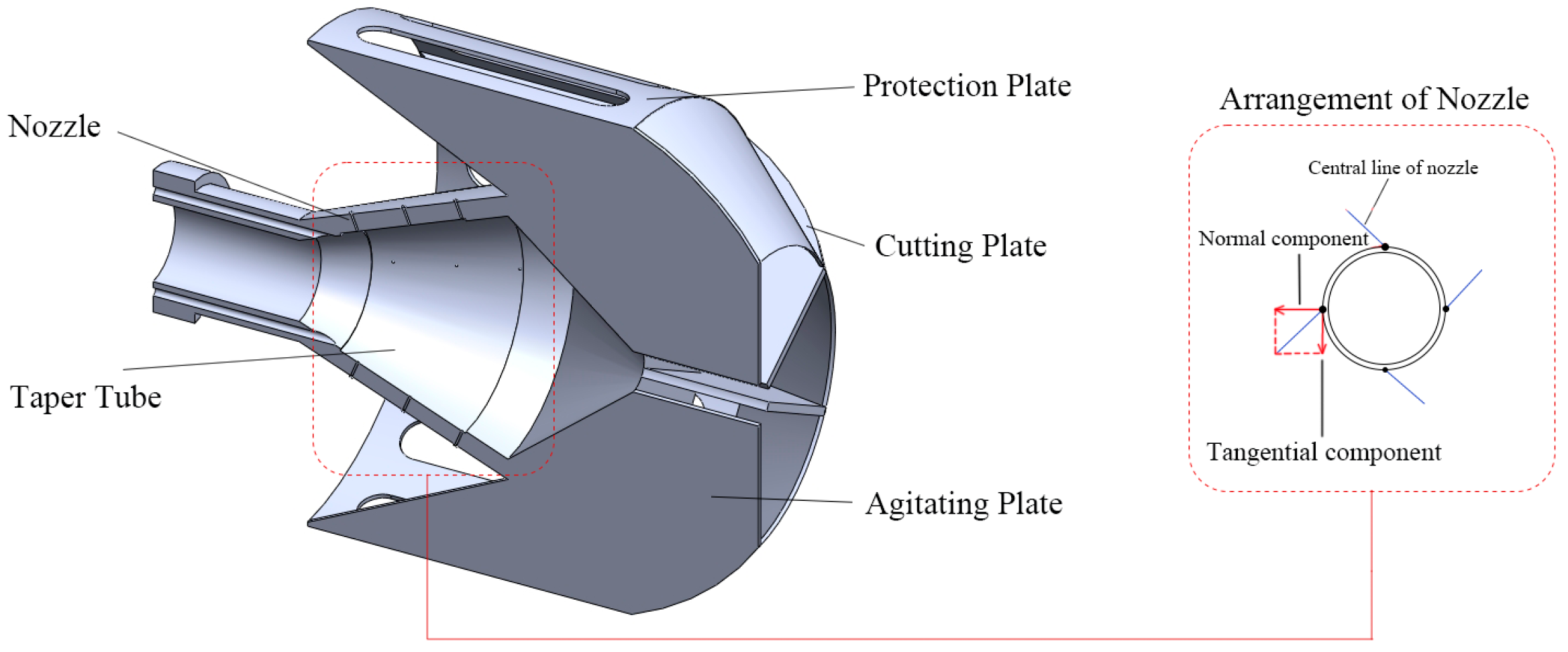 Processes 13 02424 g003