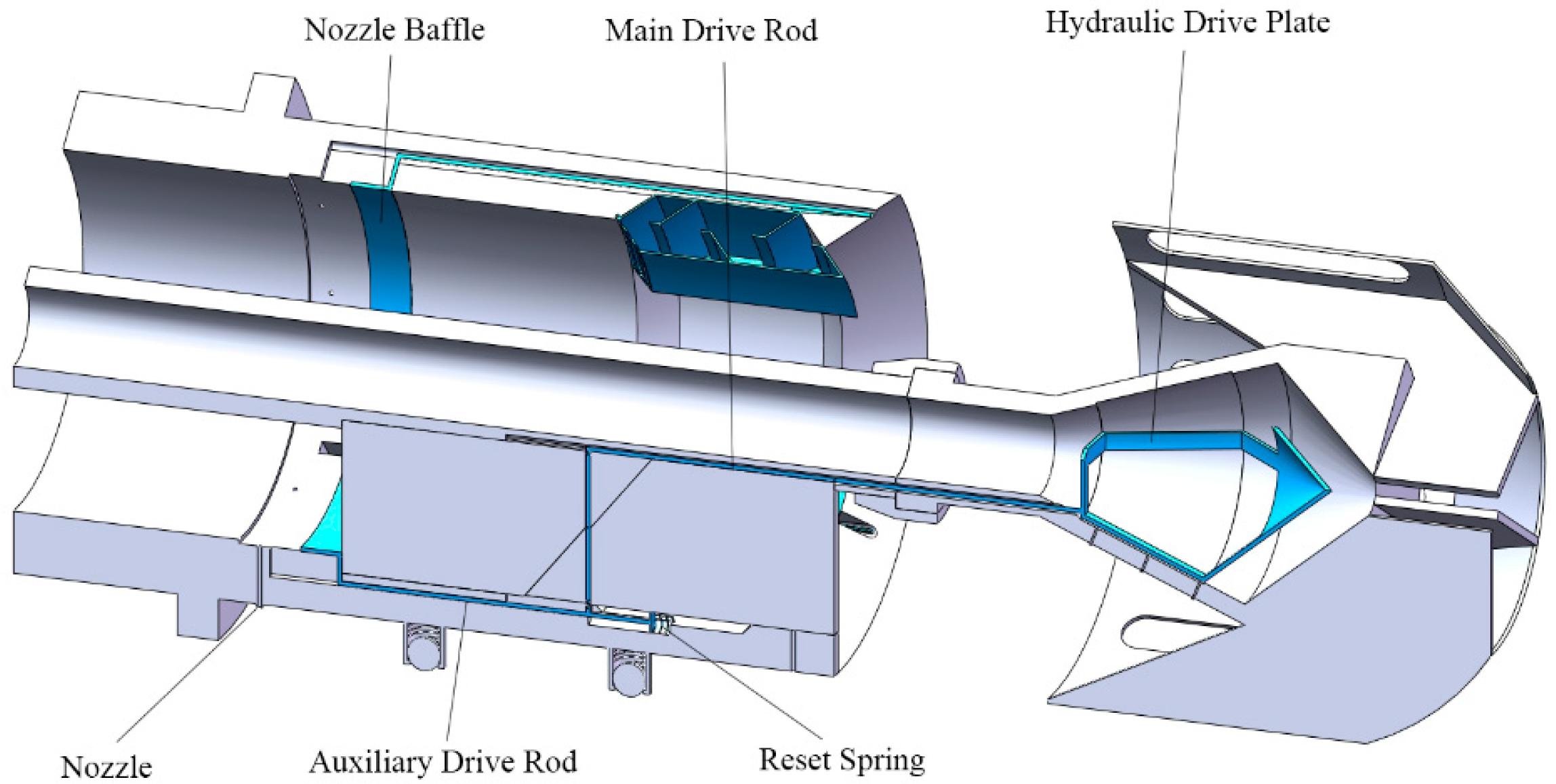 Processes 13 02424 g005