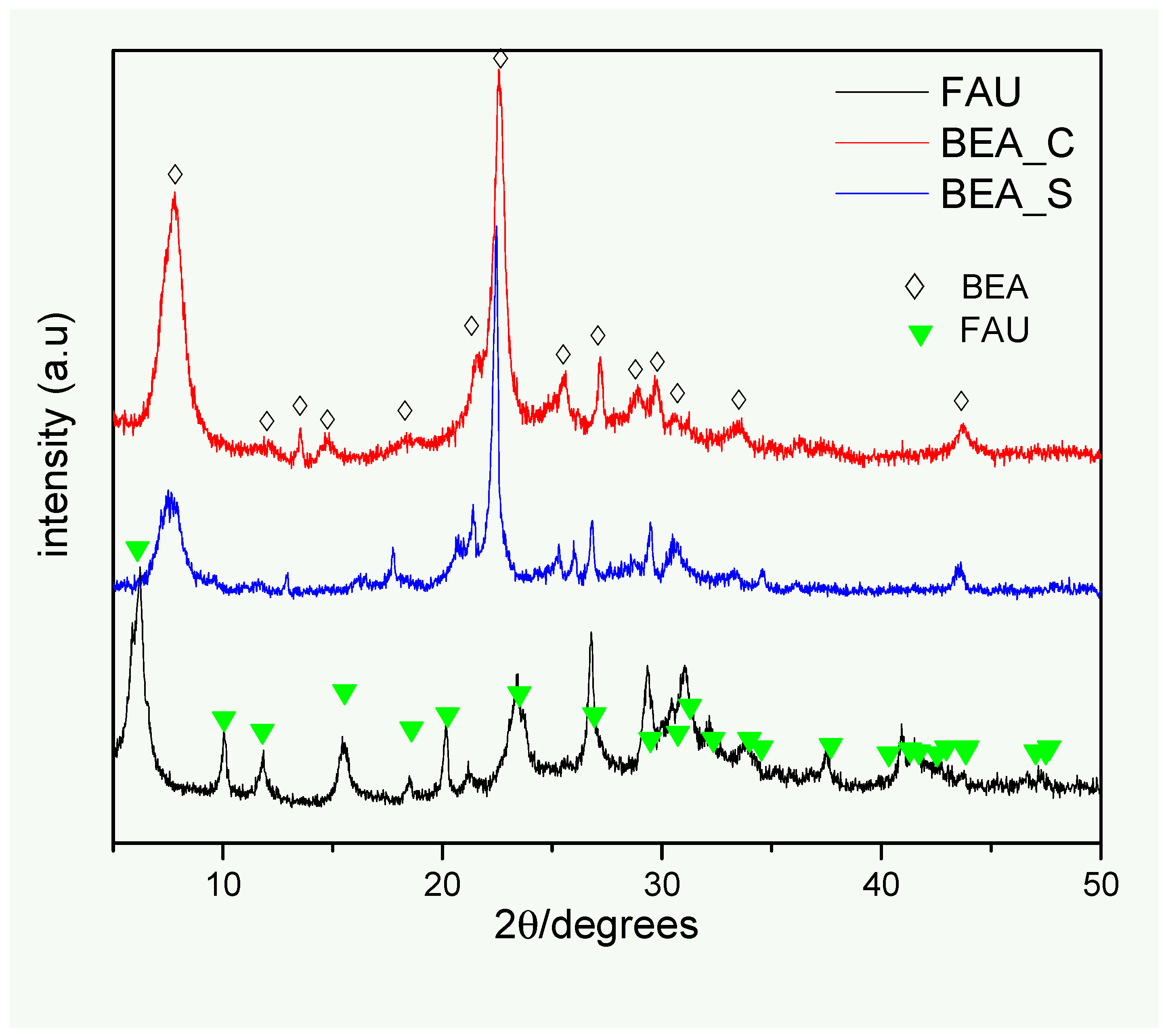 Processes 13 02426 g001