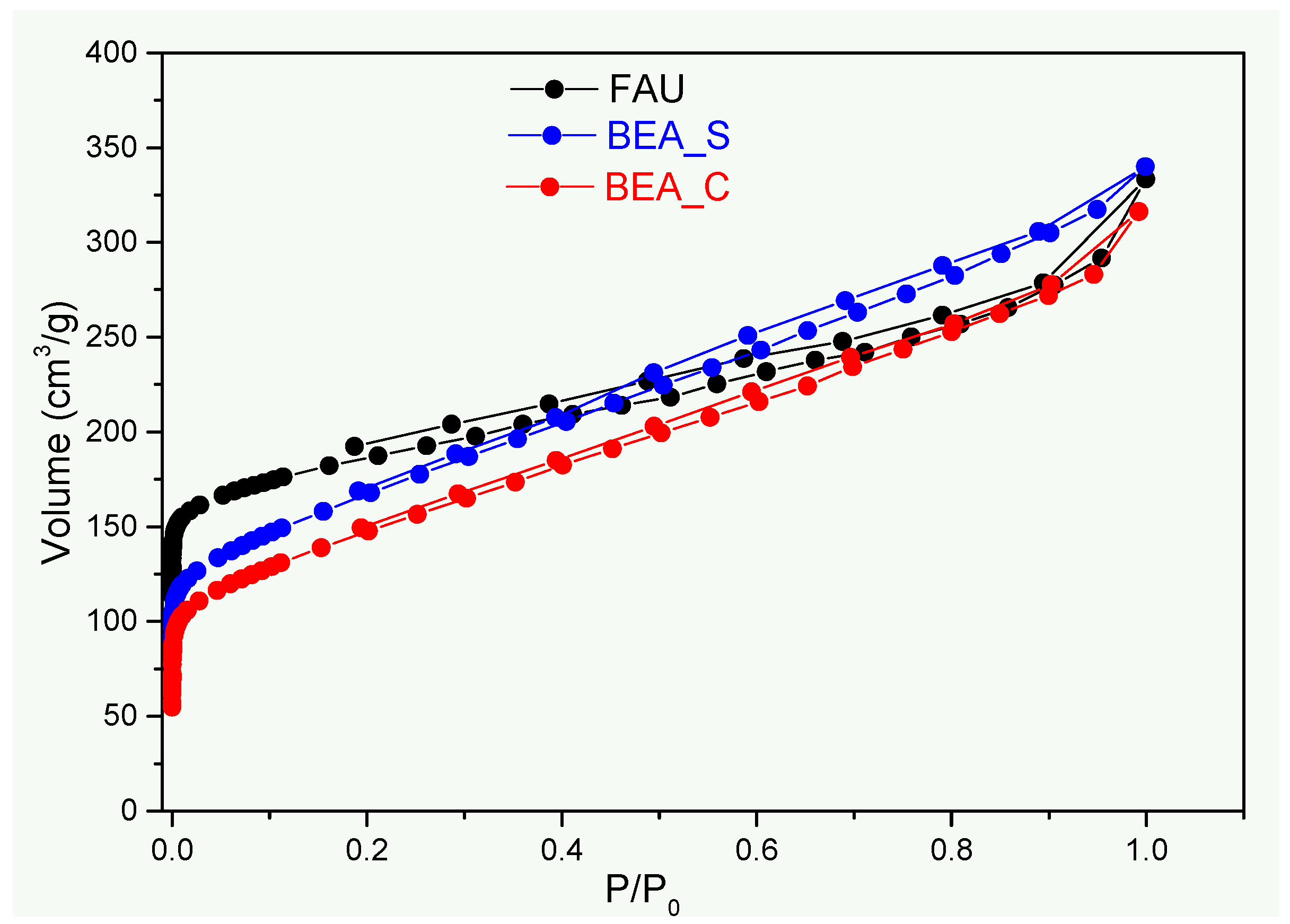 Processes 13 02426 g002