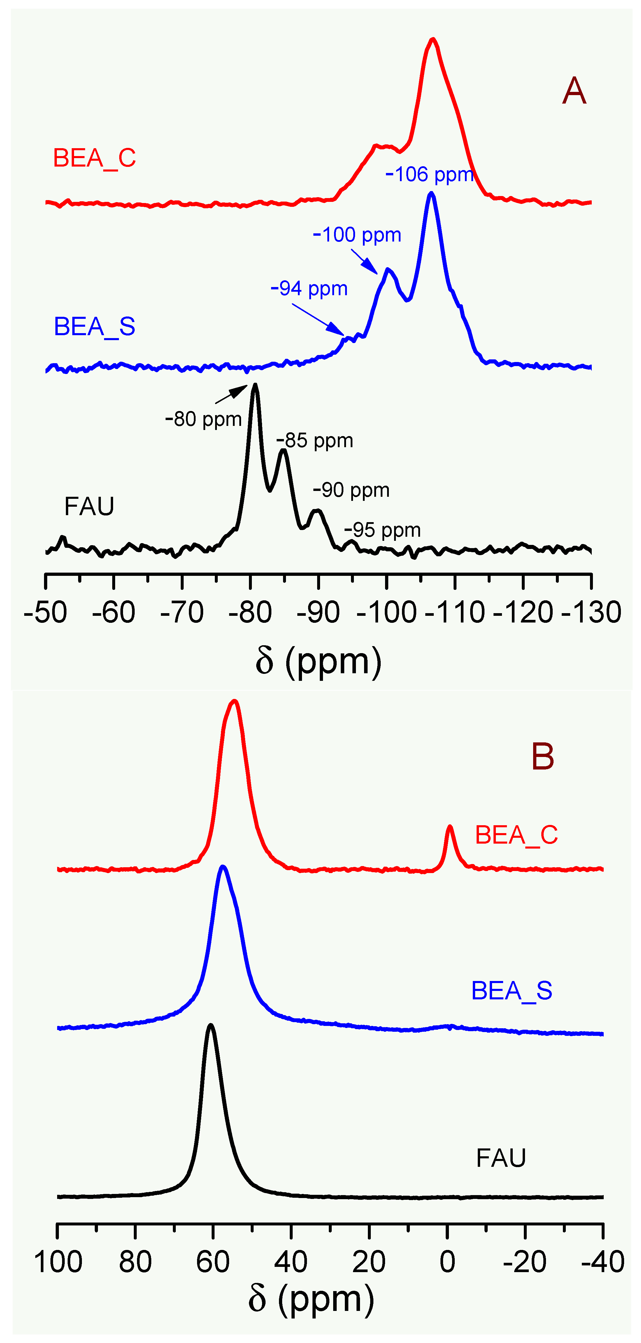 Processes 13 02426 g003a