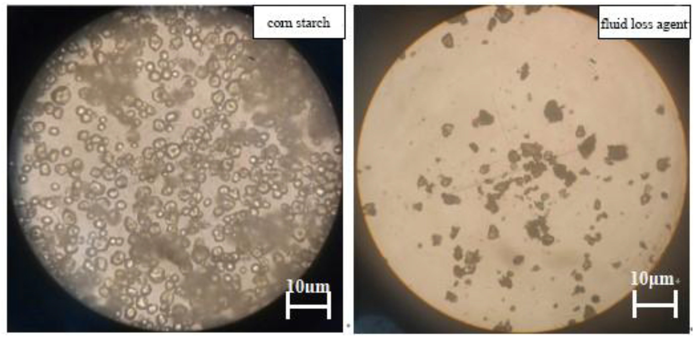 Processes 13 02427 g005