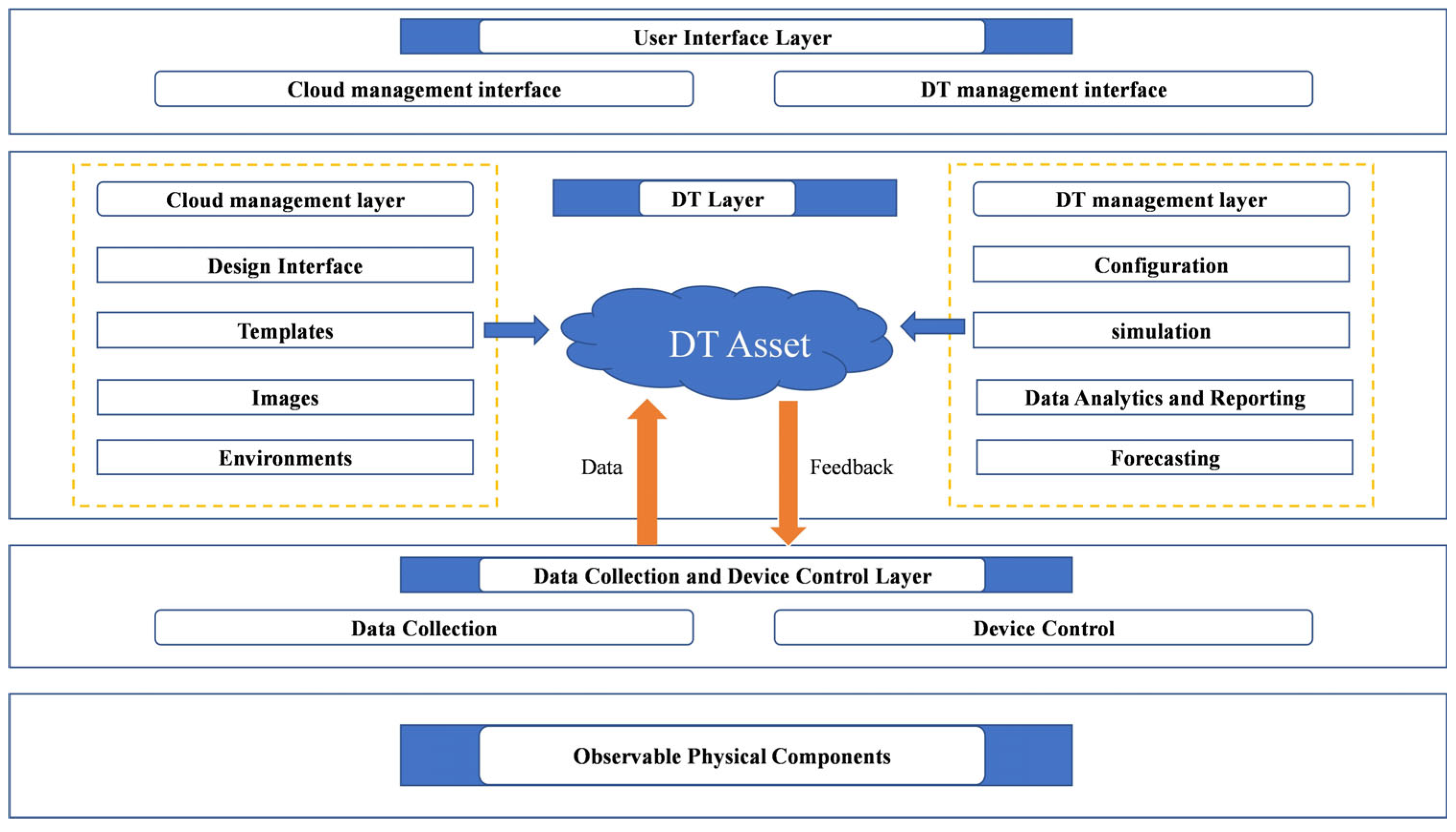 Processes 13 02428 g005