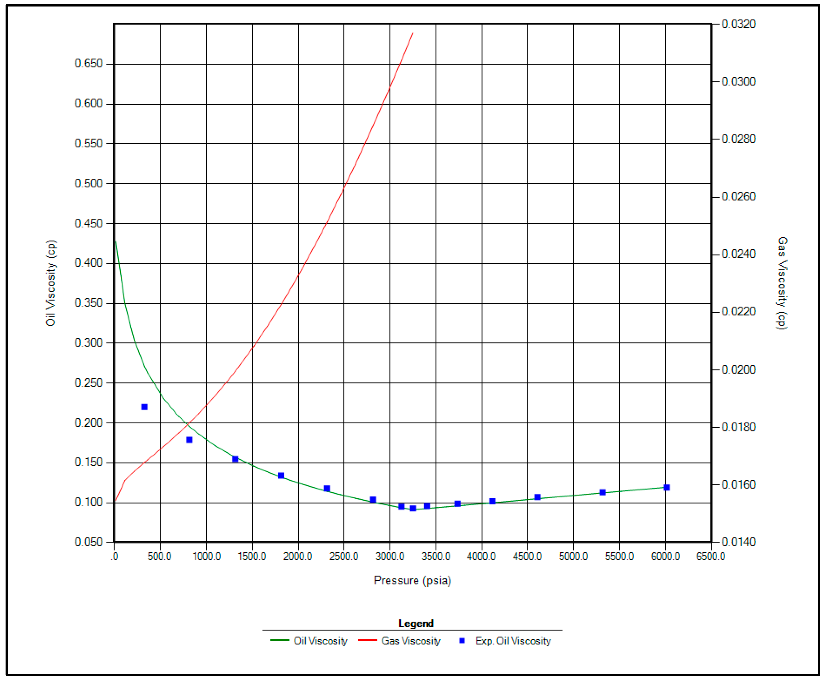 Processes 13 02429 g002
