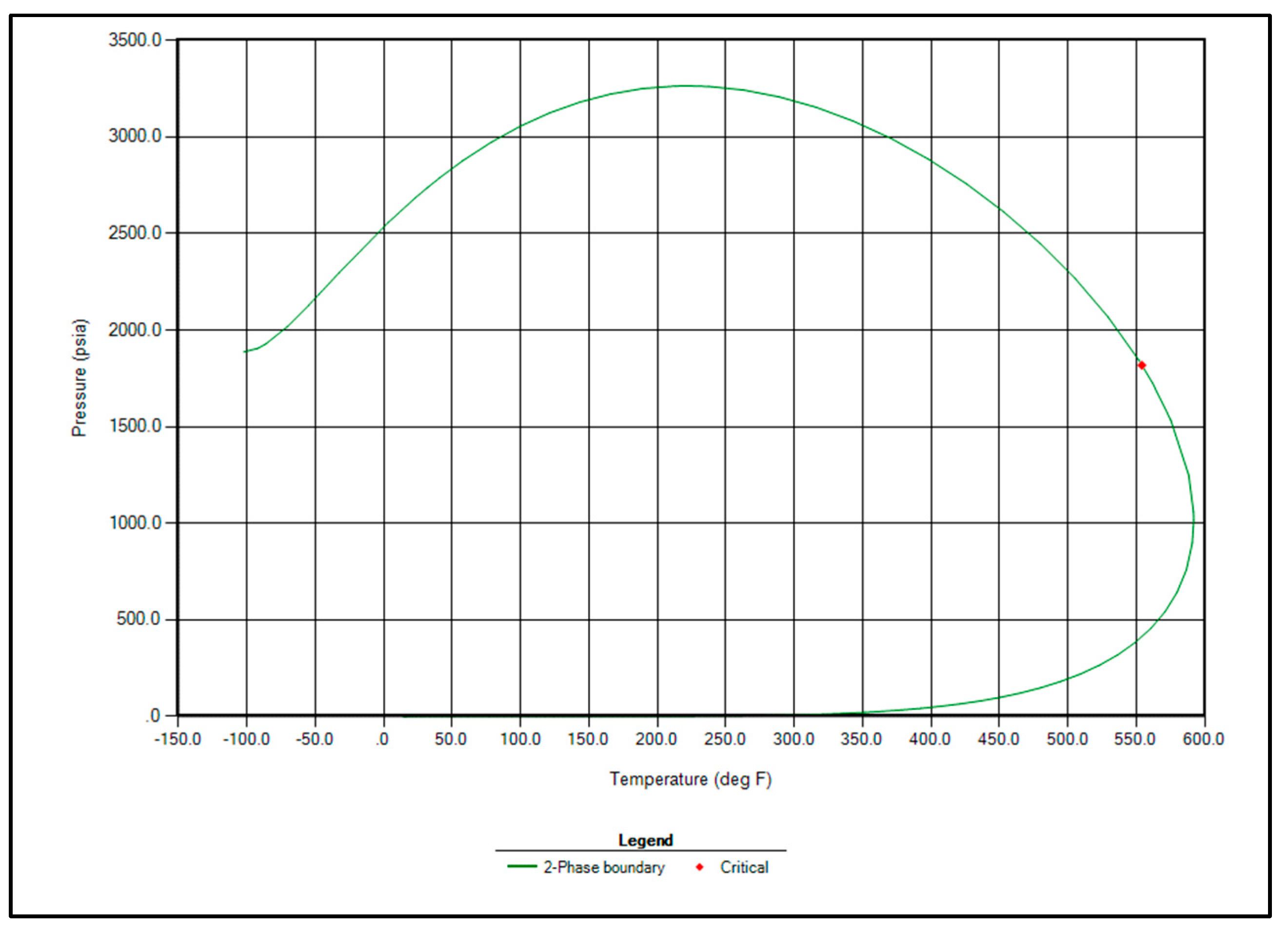 Processes 13 02429 g005