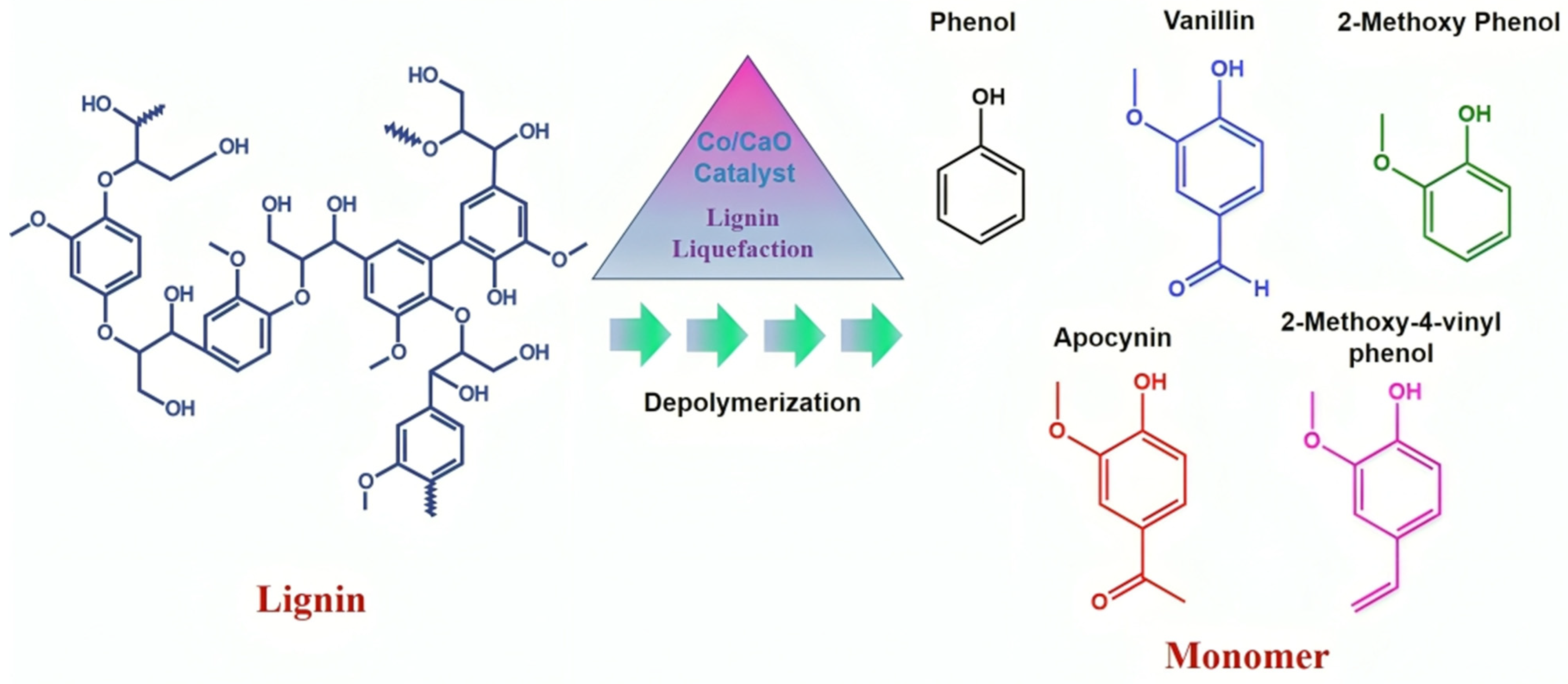 Processes 13 02431 g006
